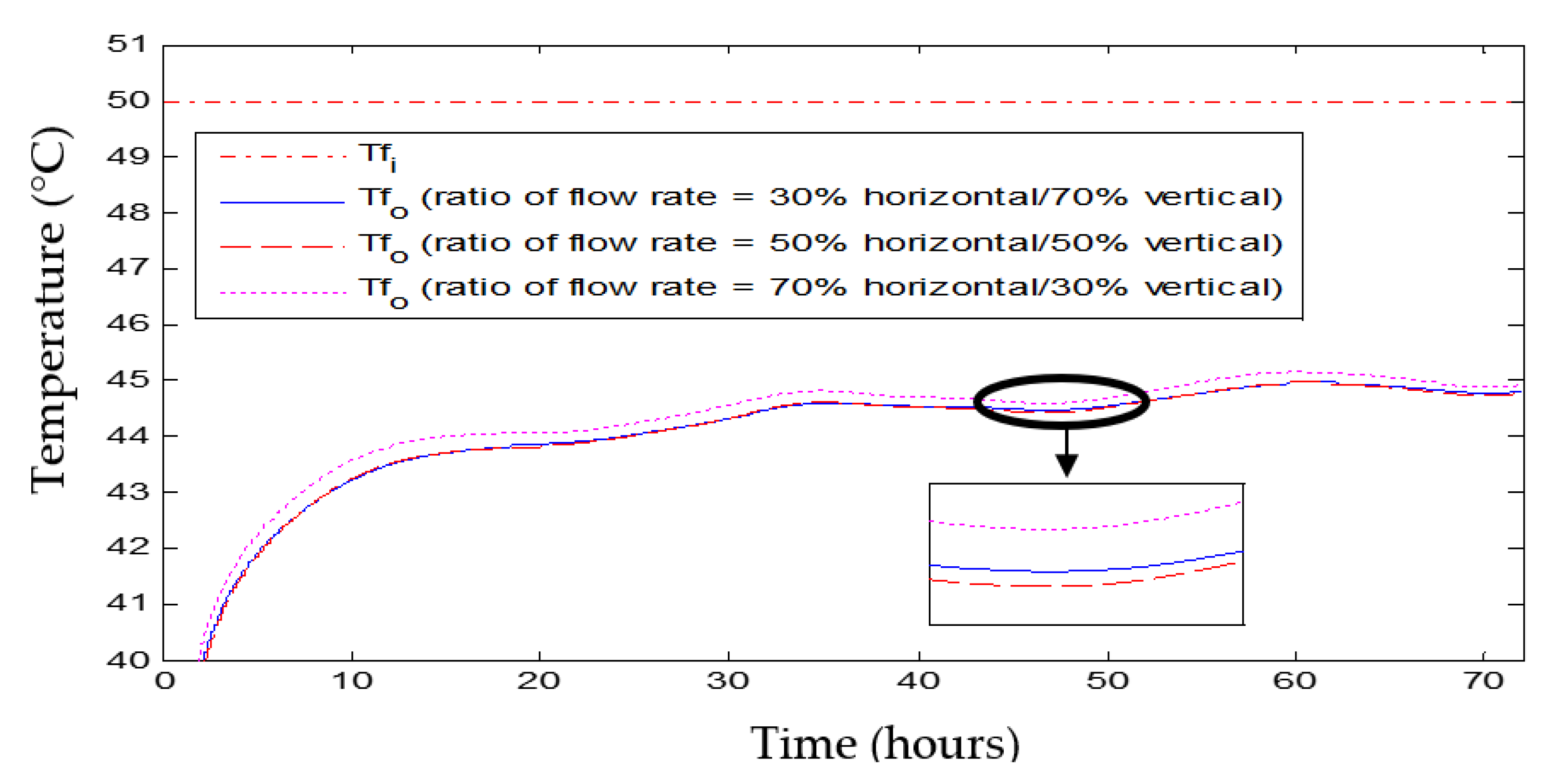 Energies 13 06598 g013