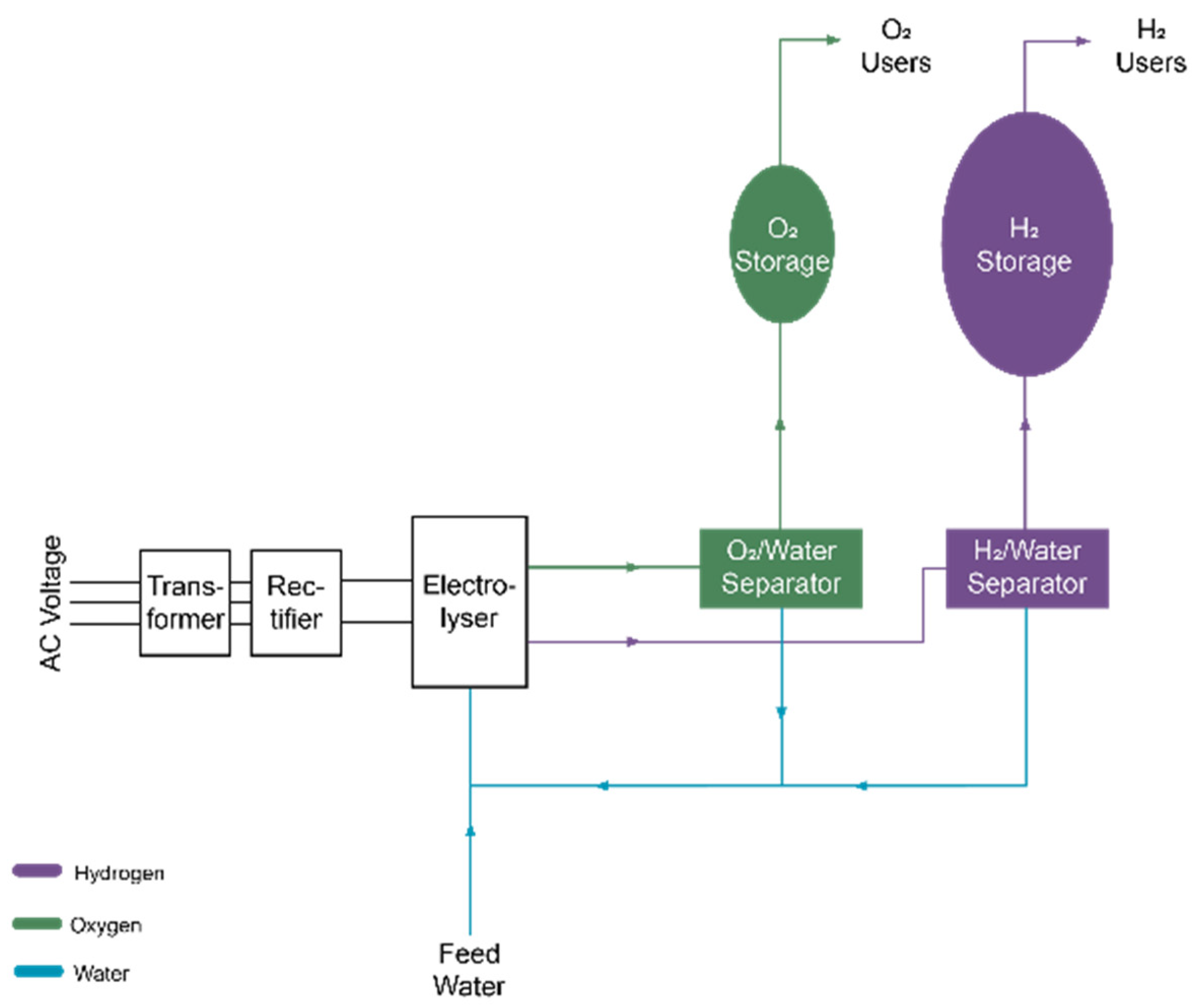 Energies 13 06599 g002