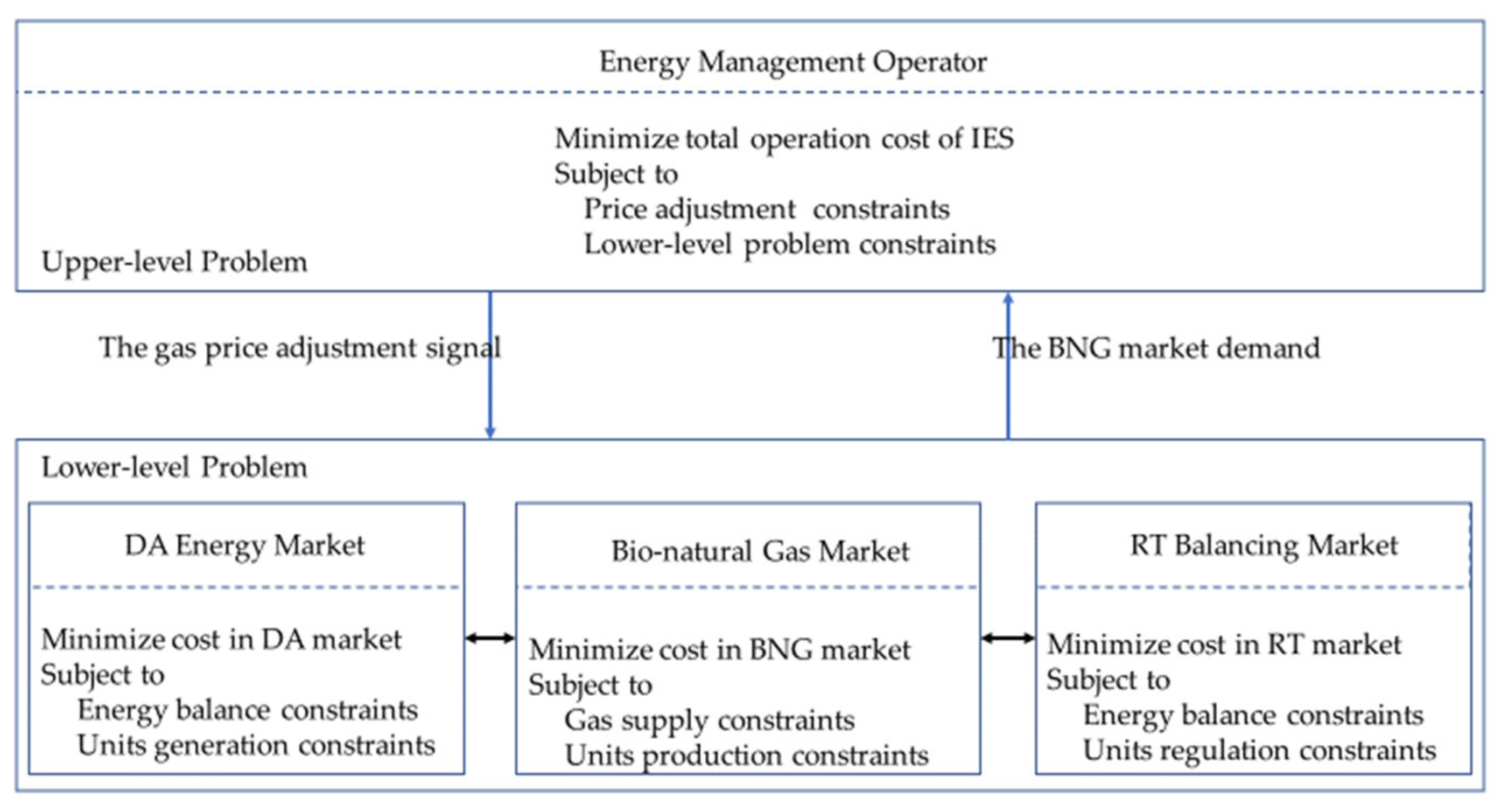 Energies 13 06607 g002
