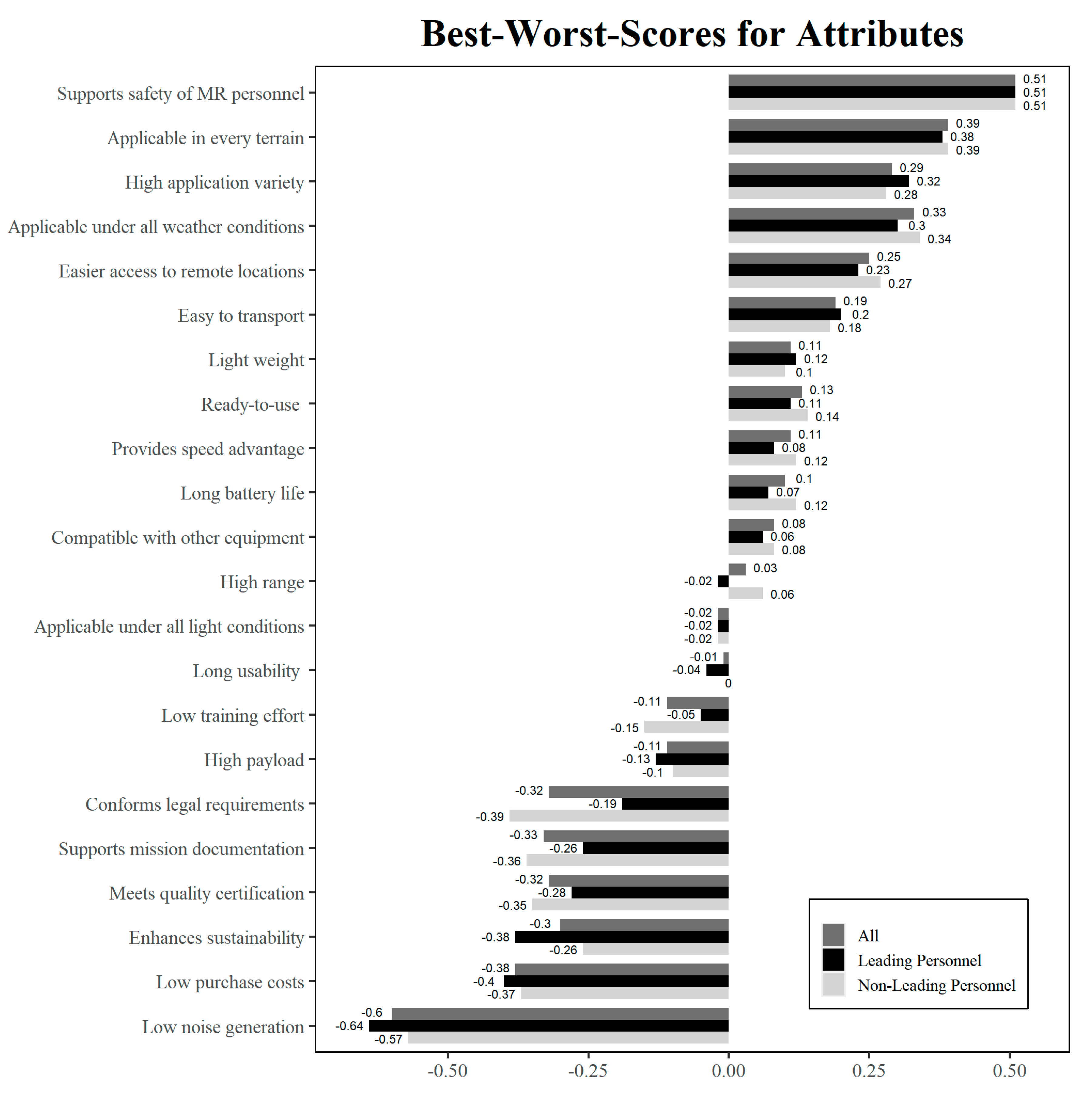 Energies 13 06613 g003