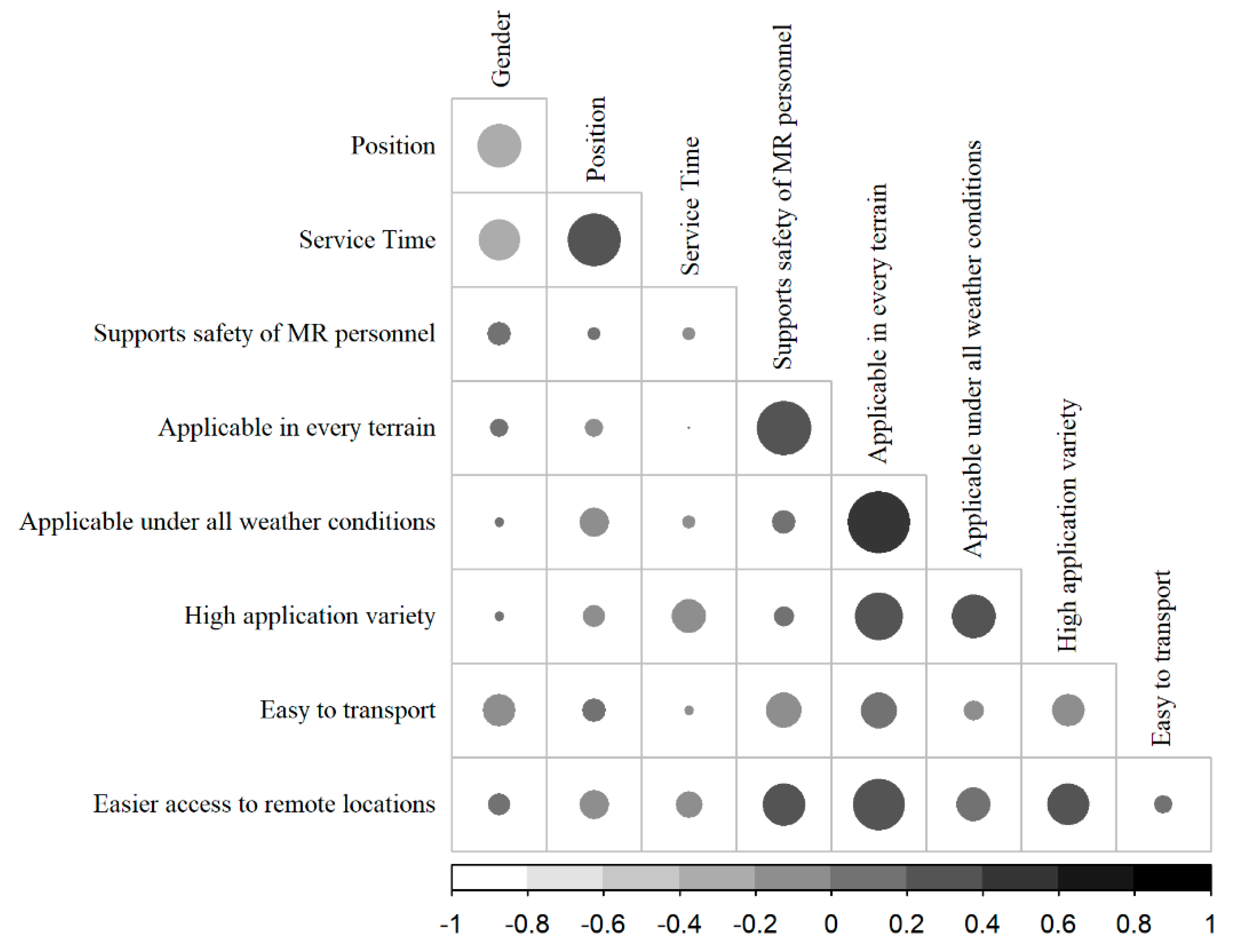 Energies 13 06613 g004