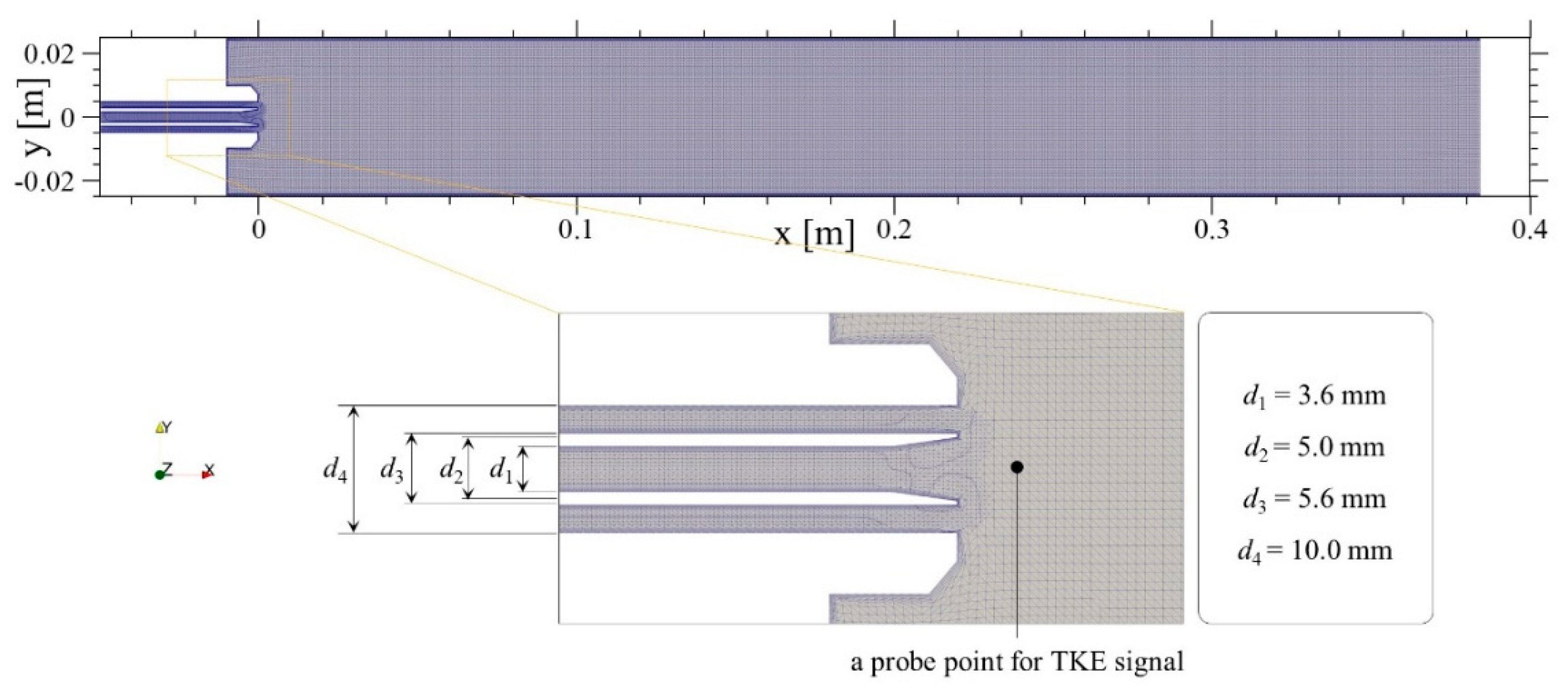 Energies 13 06616 g003