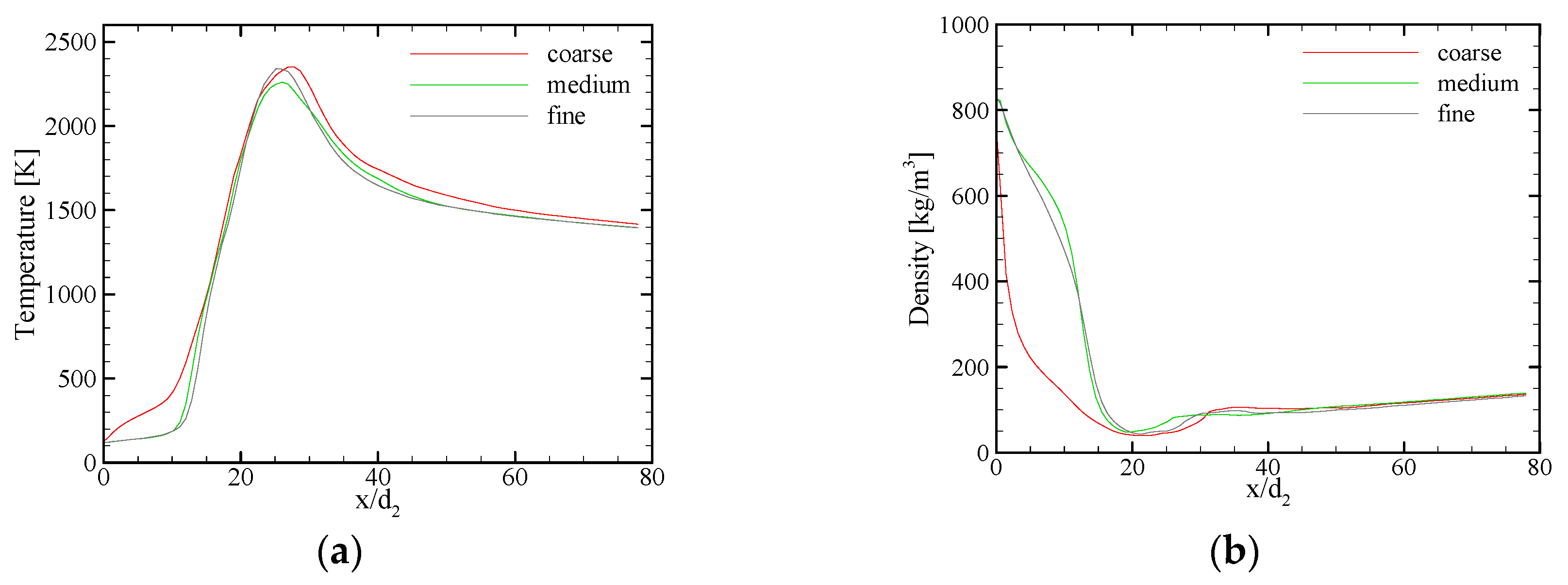 Energies 13 06616 g004