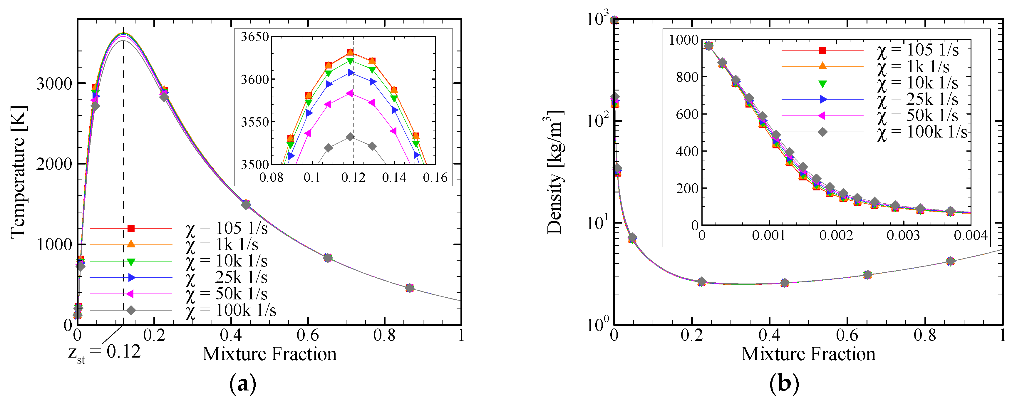 Energies 13 06616 g007