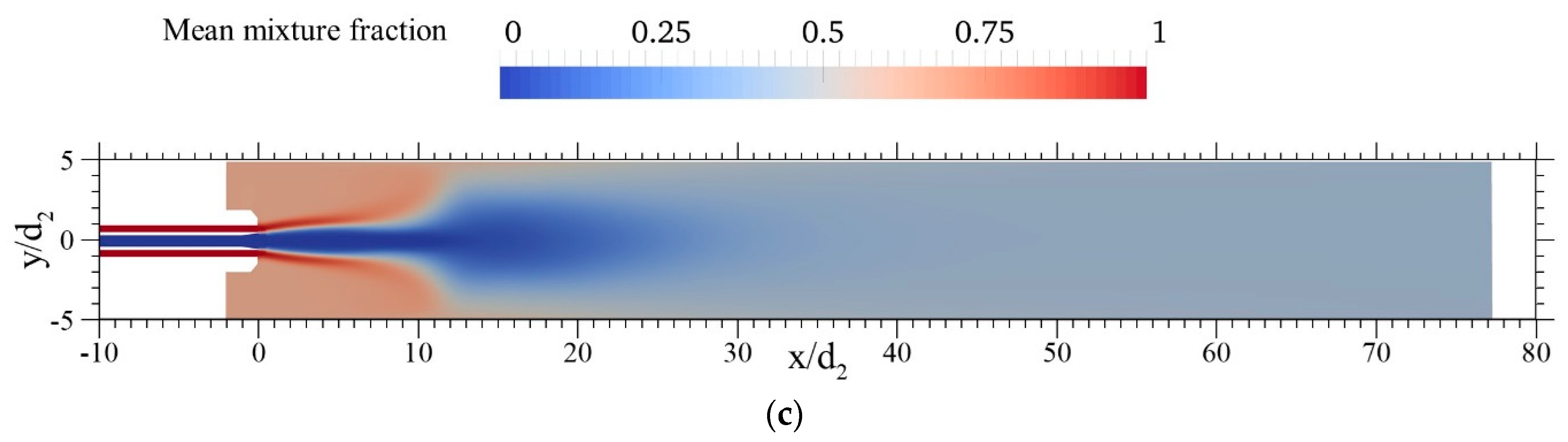 Energies 13 06616 g008b