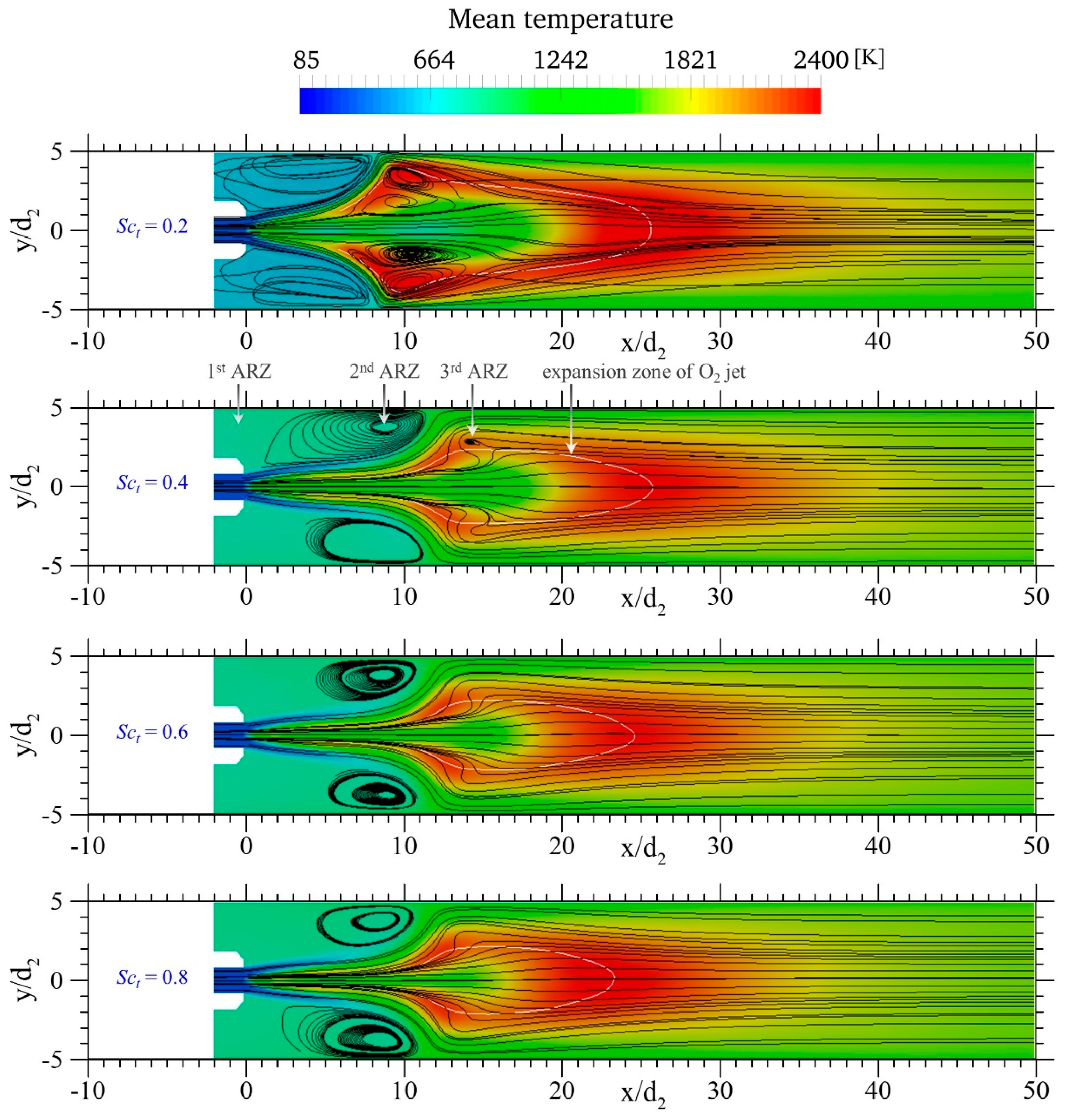 Energies 13 06616 g010