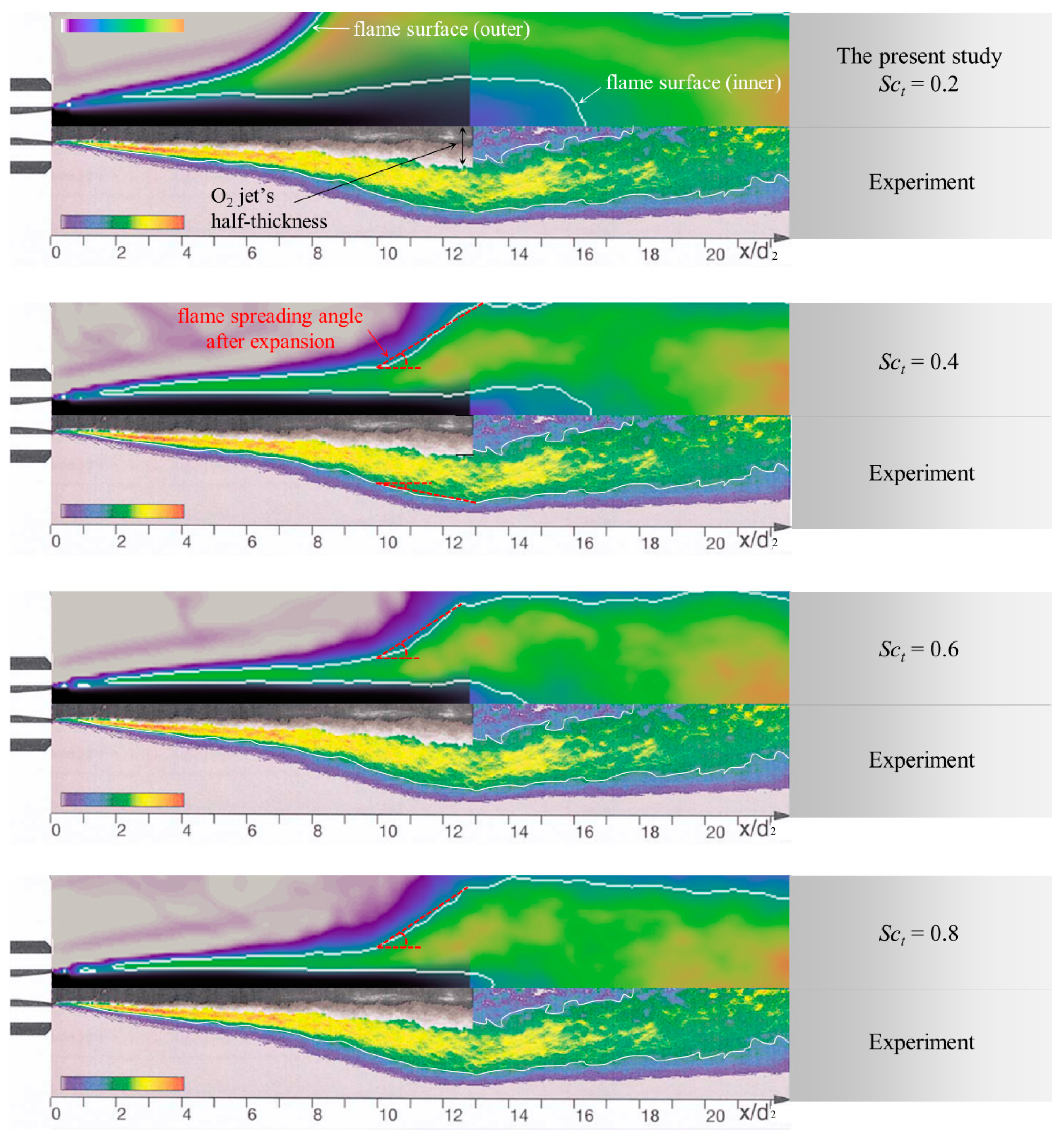 Energies 13 06616 g012