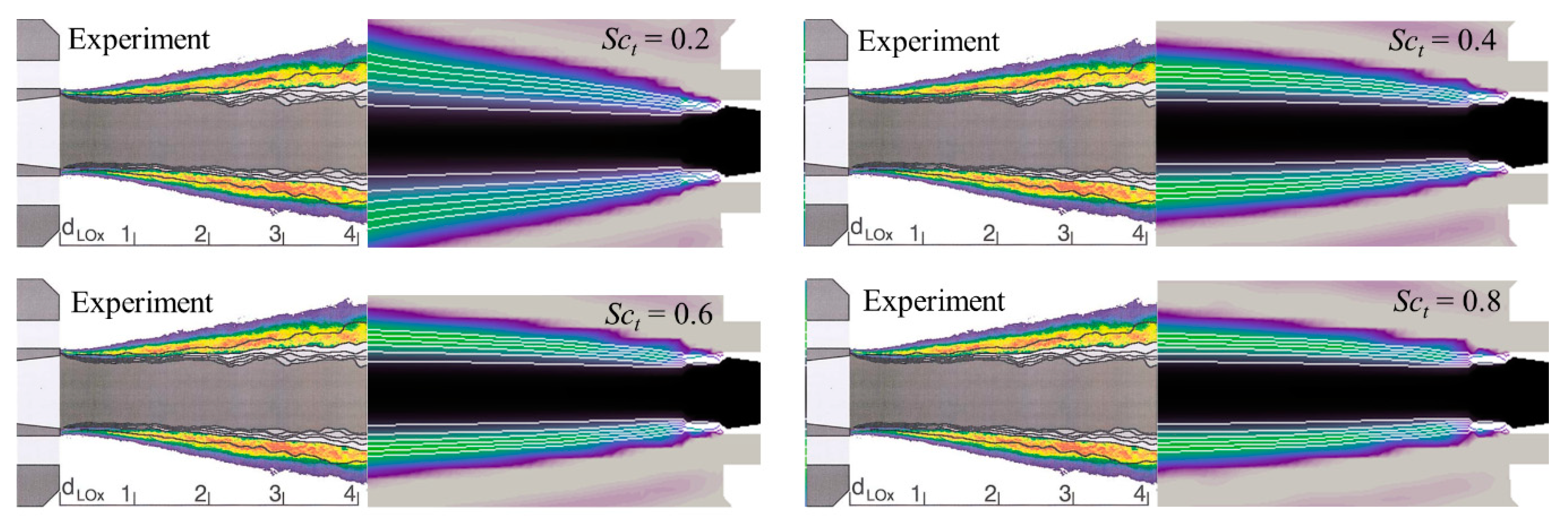 Energies 13 06616 g013