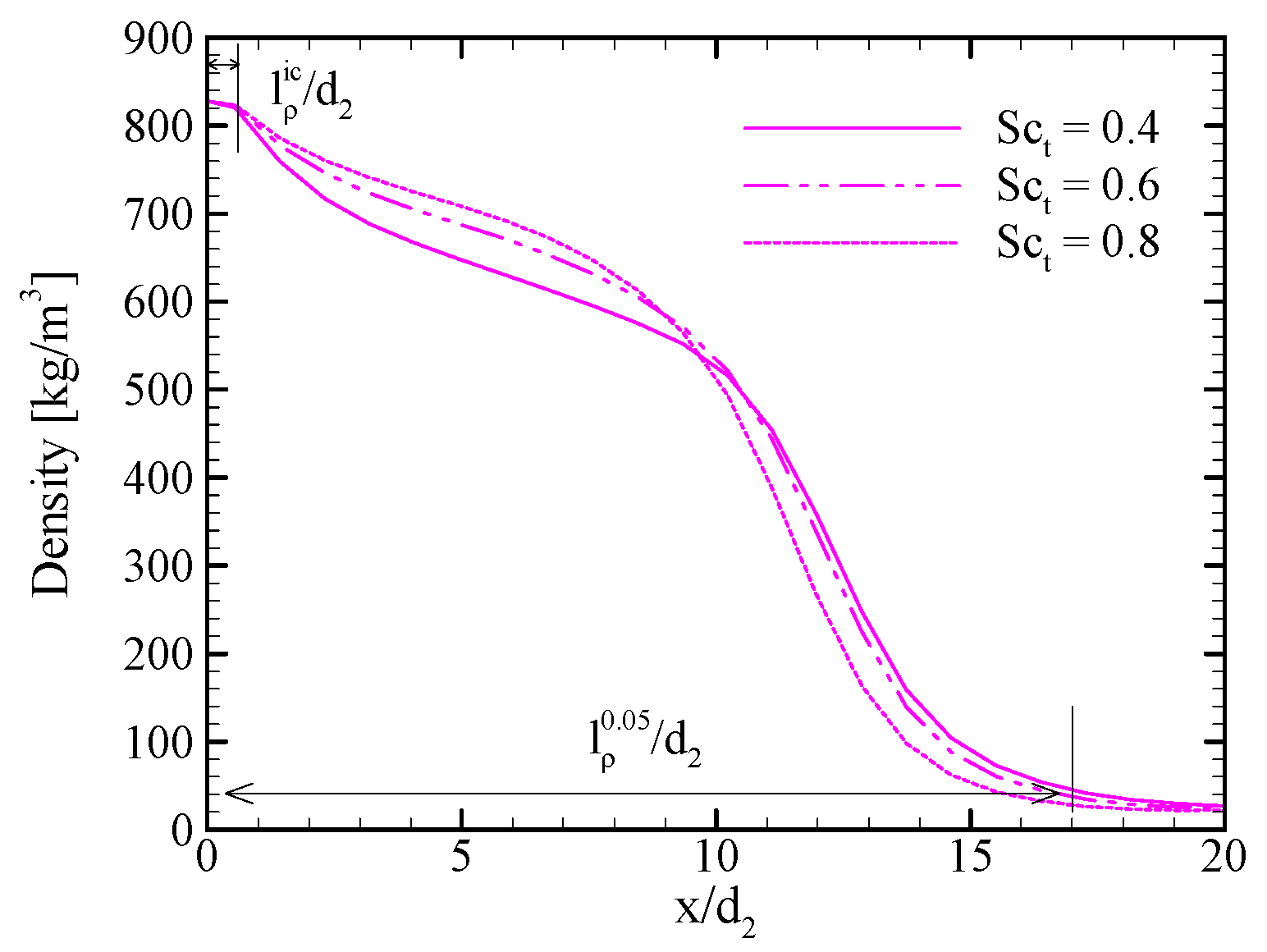 Energies 13 06616 g016
