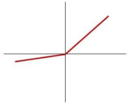 Energies 13 06623 i003 Energies 13 06623 i003