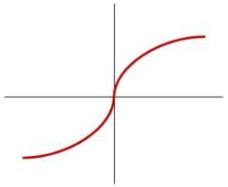 Energies 13 06623 i004 Energies 13 06623 i004