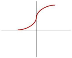 Energies 13 06623 i005 Energies 13 06623 i005