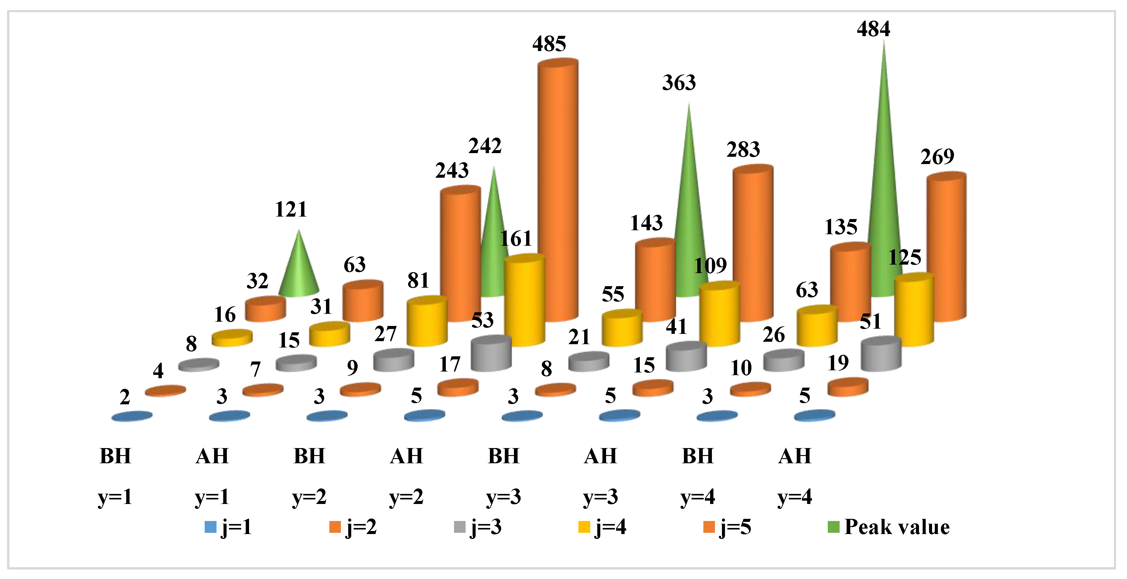 Energies 13 06627 g003