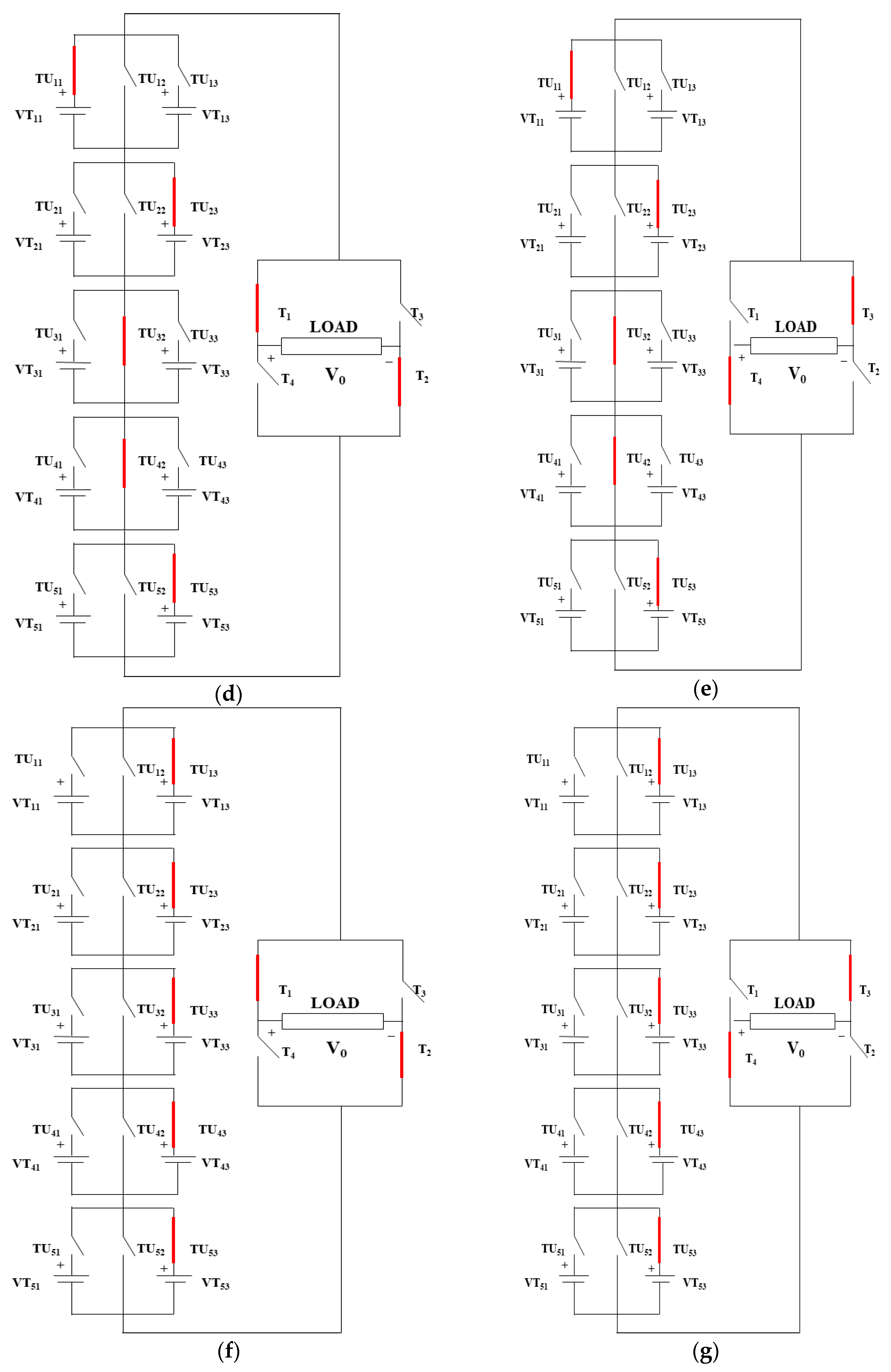 Energies 13 06627 g005b