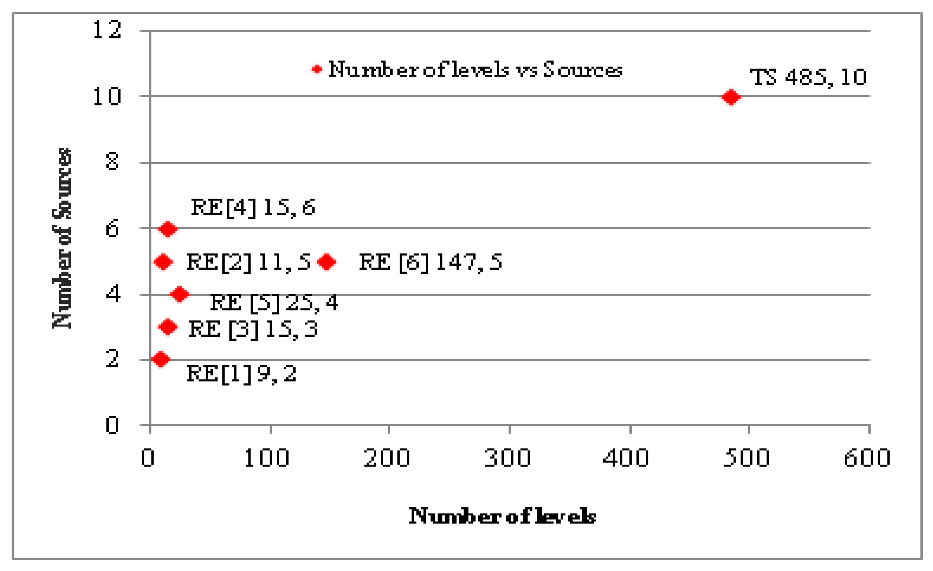 Energies 13 06627 g006