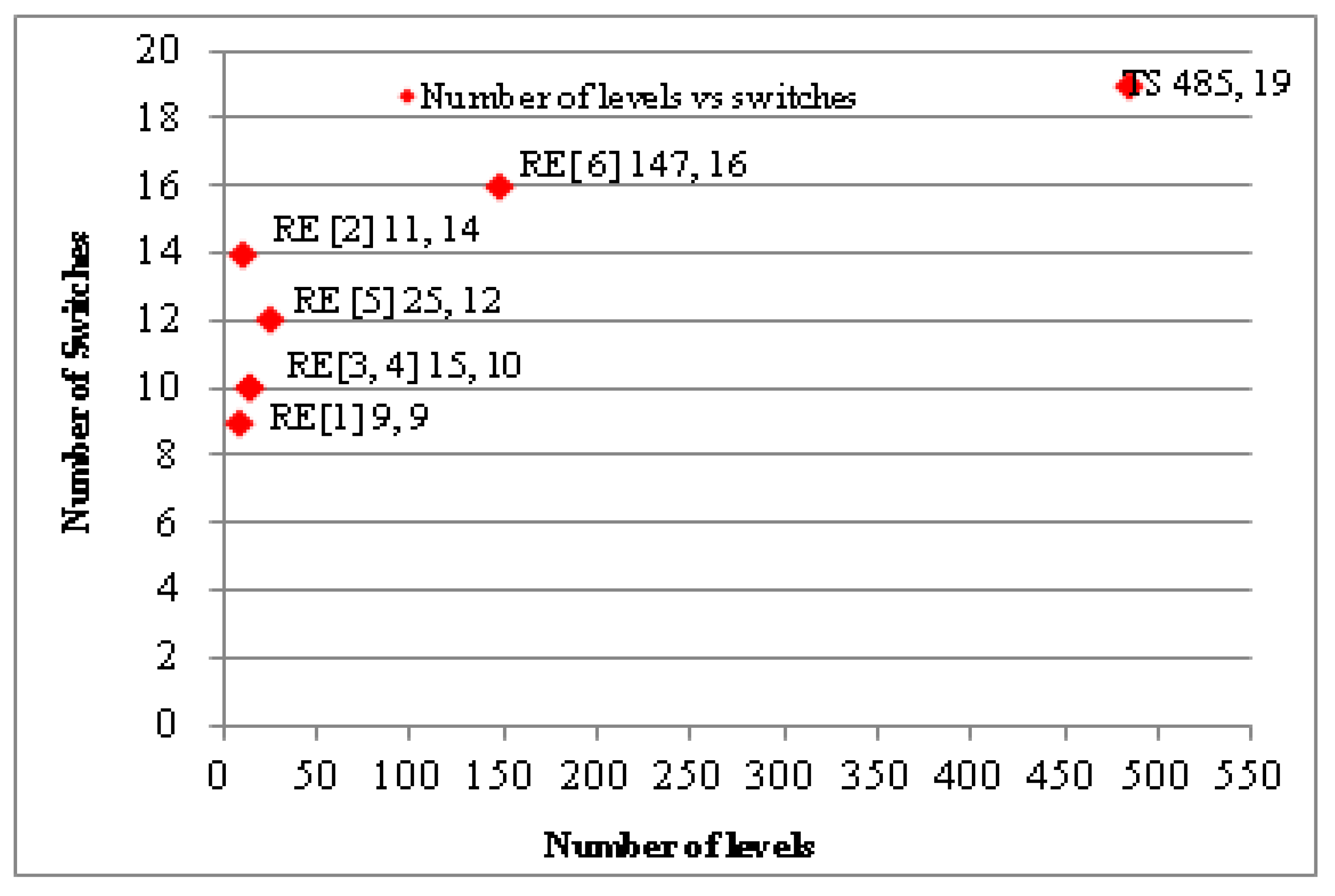 Energies 13 06627 g007