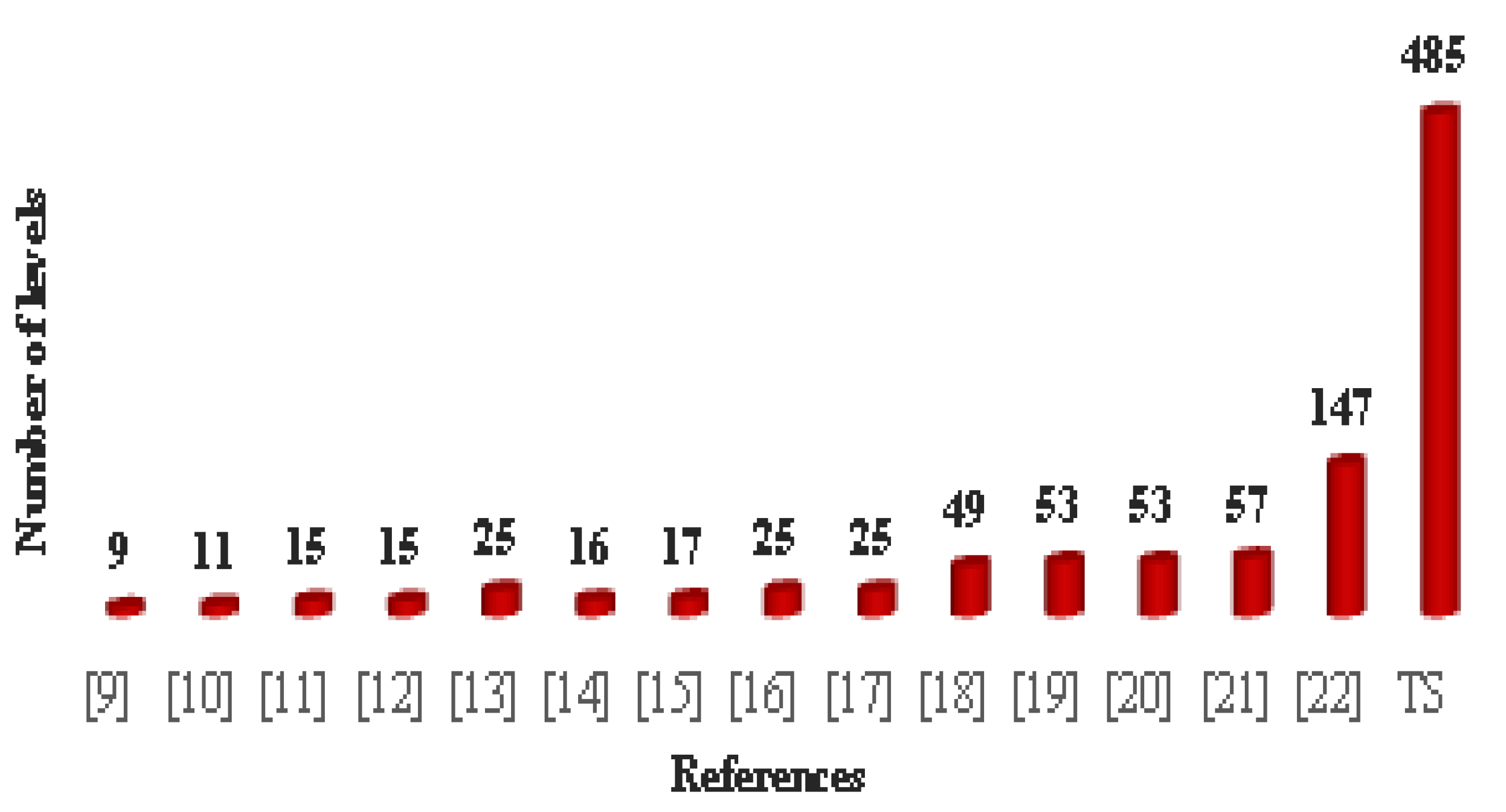 Energies 13 06627 g008