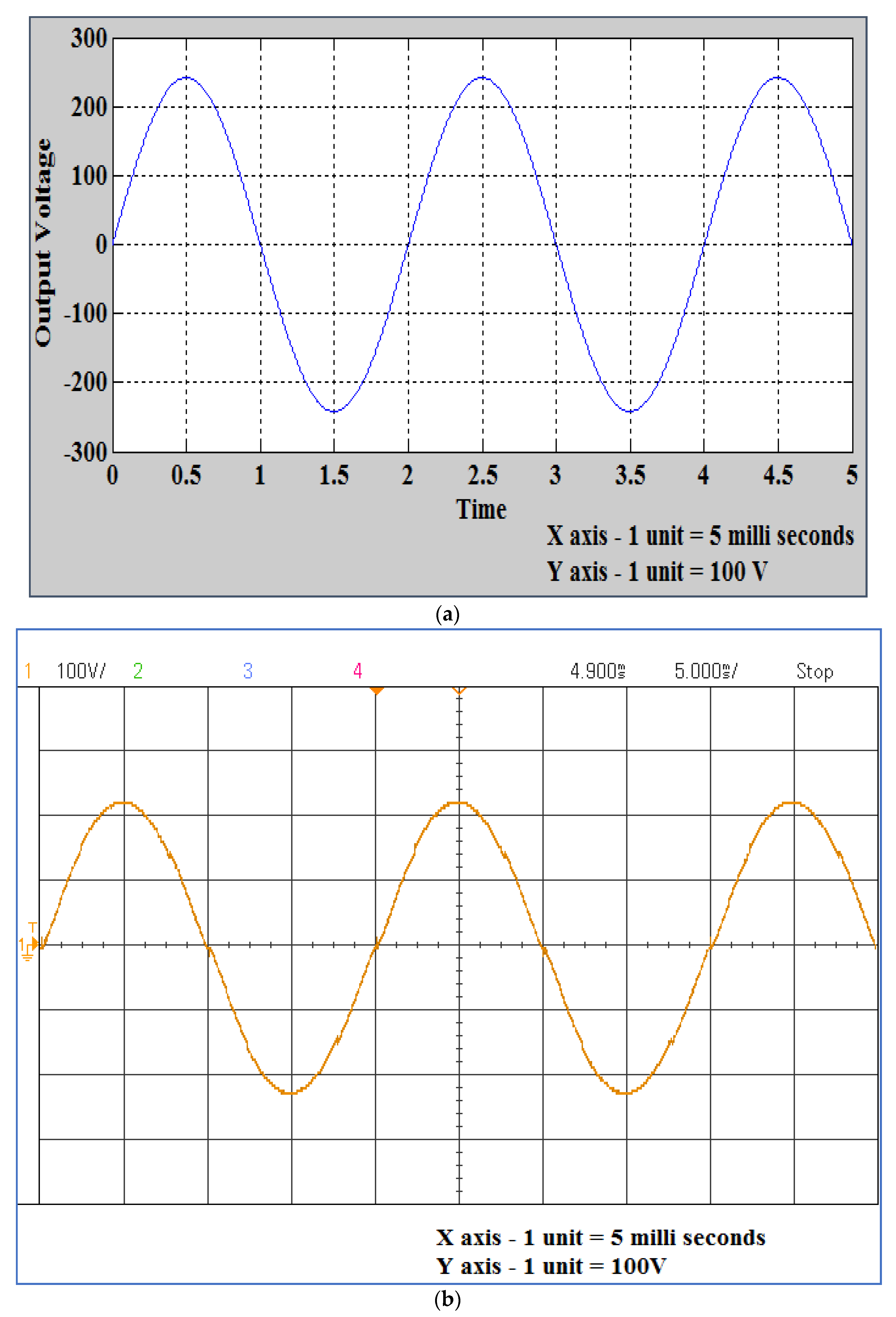 Energies 13 06627 g012a