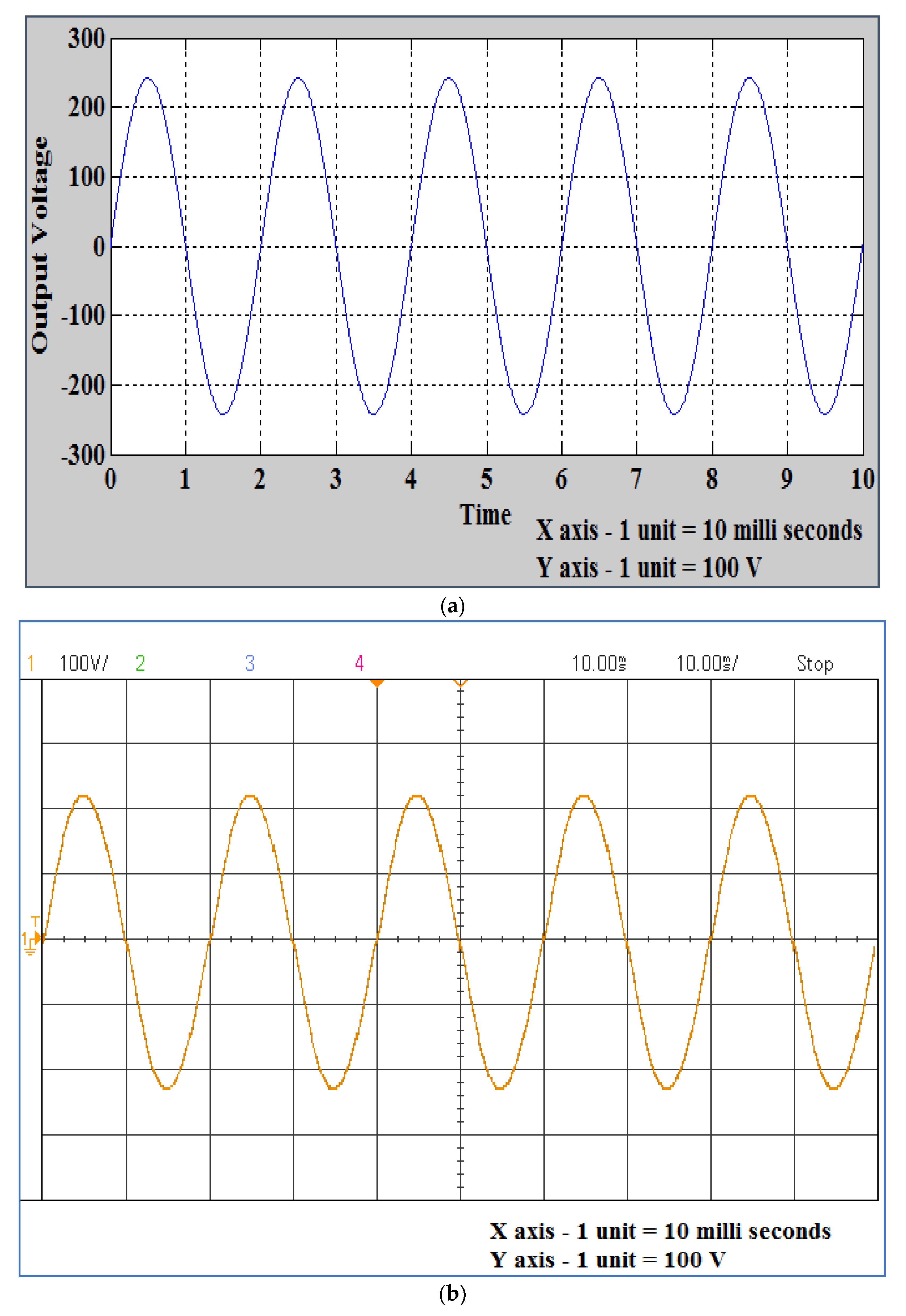 Energies 13 06627 g013a