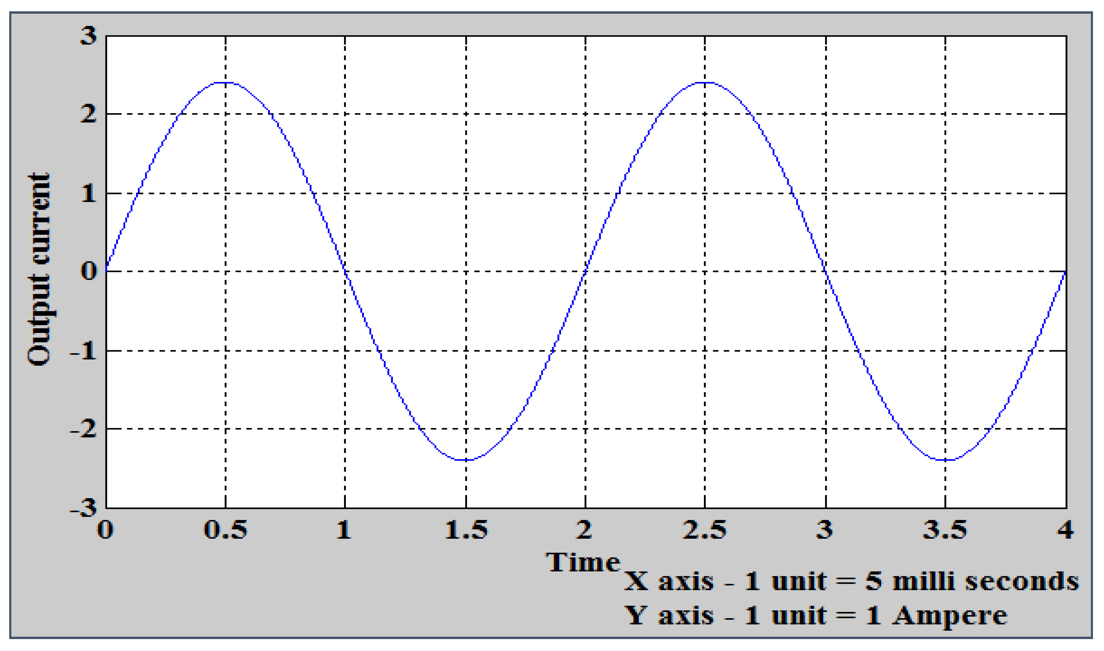 Energies 13 06627 g018