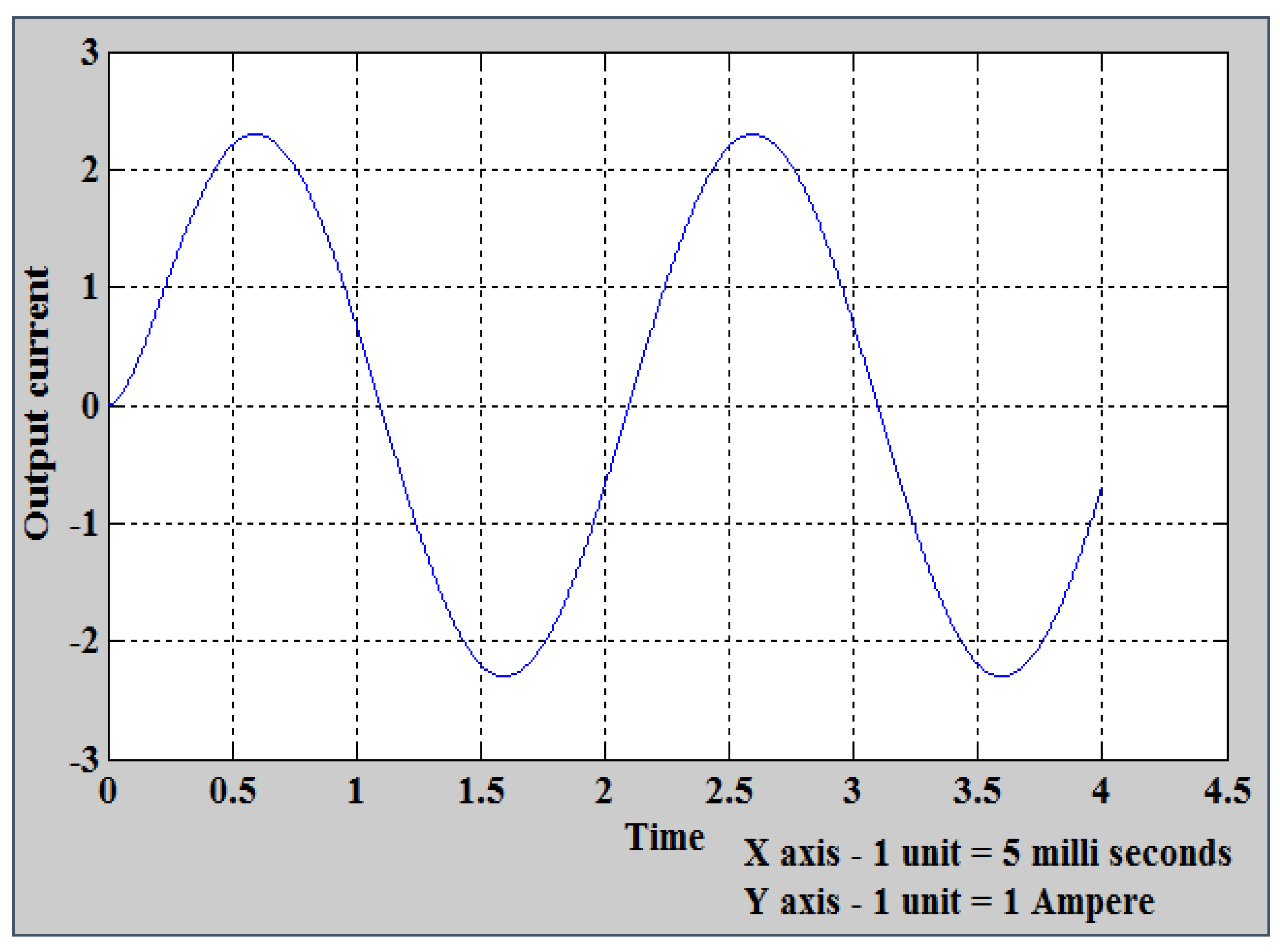 Energies 13 06627 g023