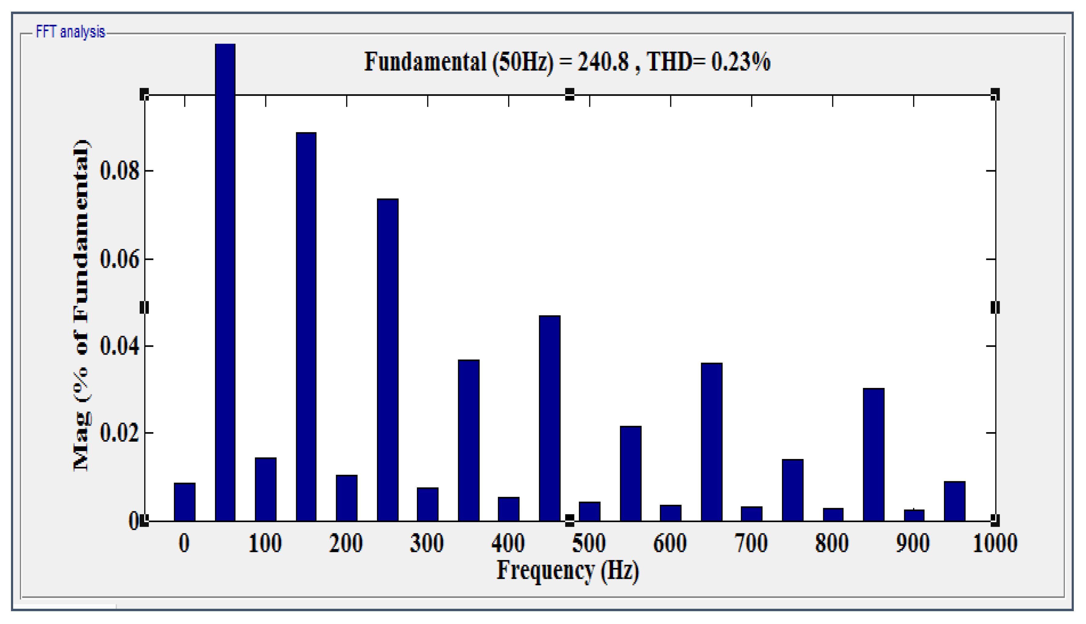 Energies 13 06627 g024