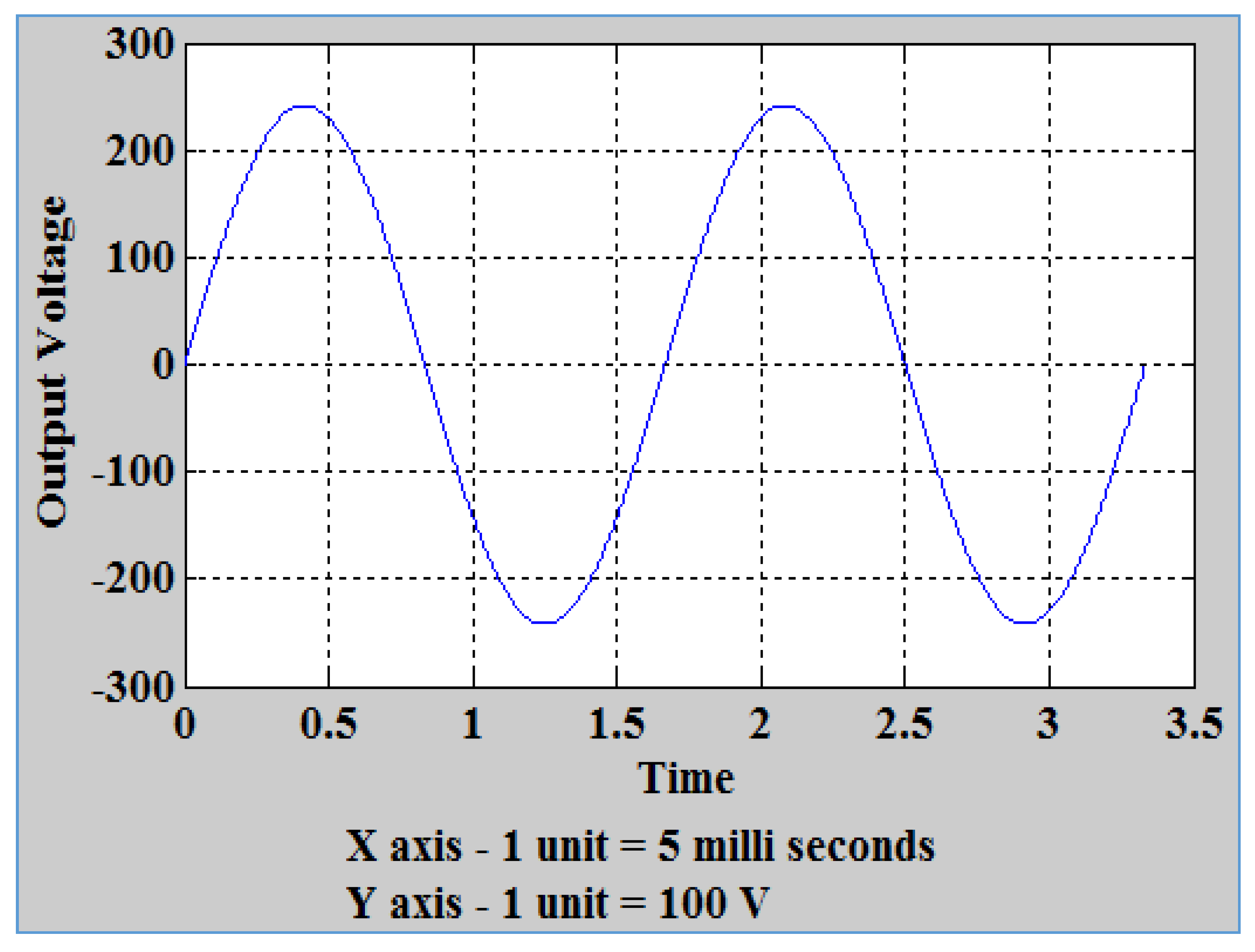 Energies 13 06627 g025