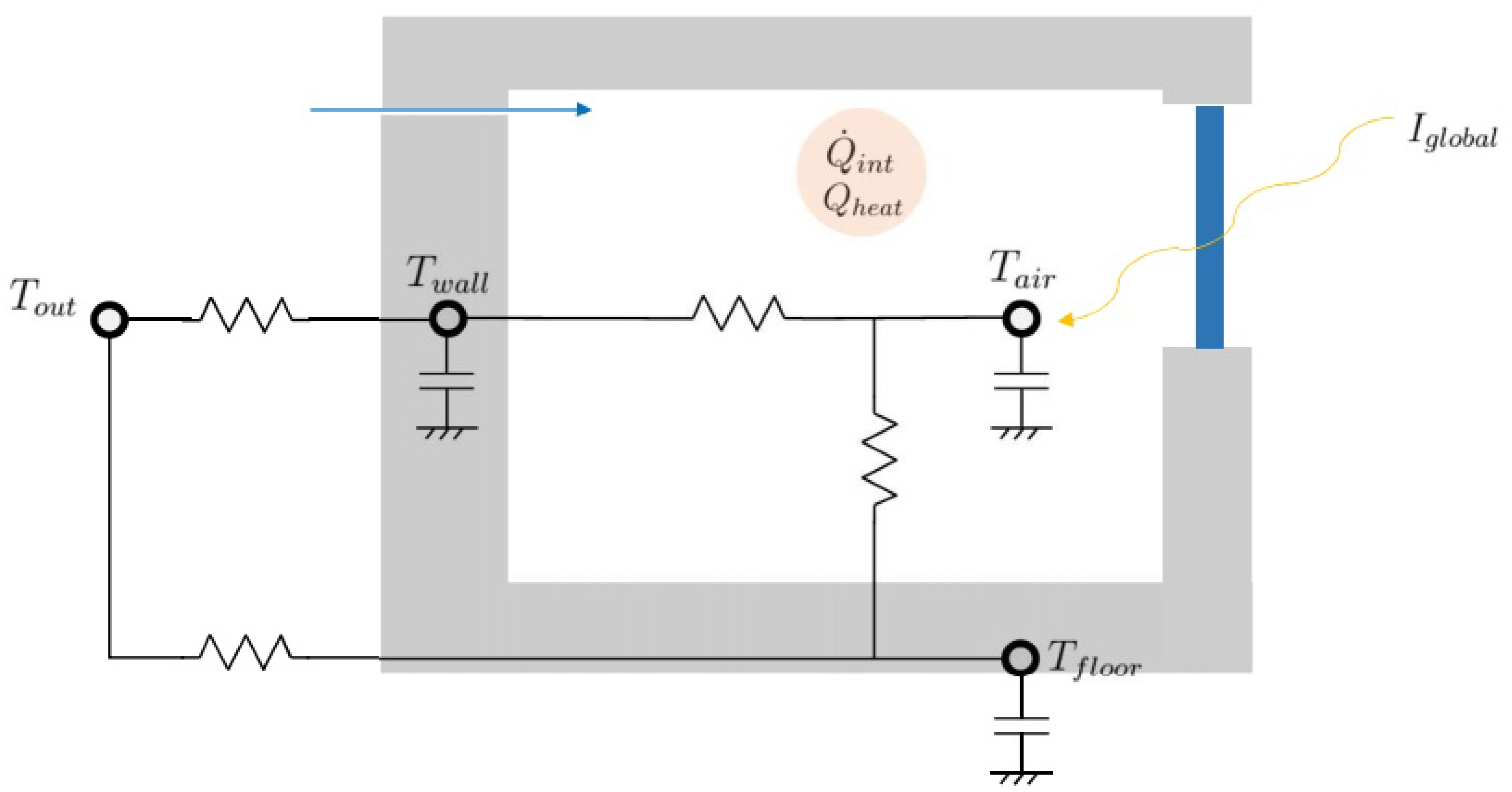 Energies 13 06628 g001 Energies 13 06628 g001