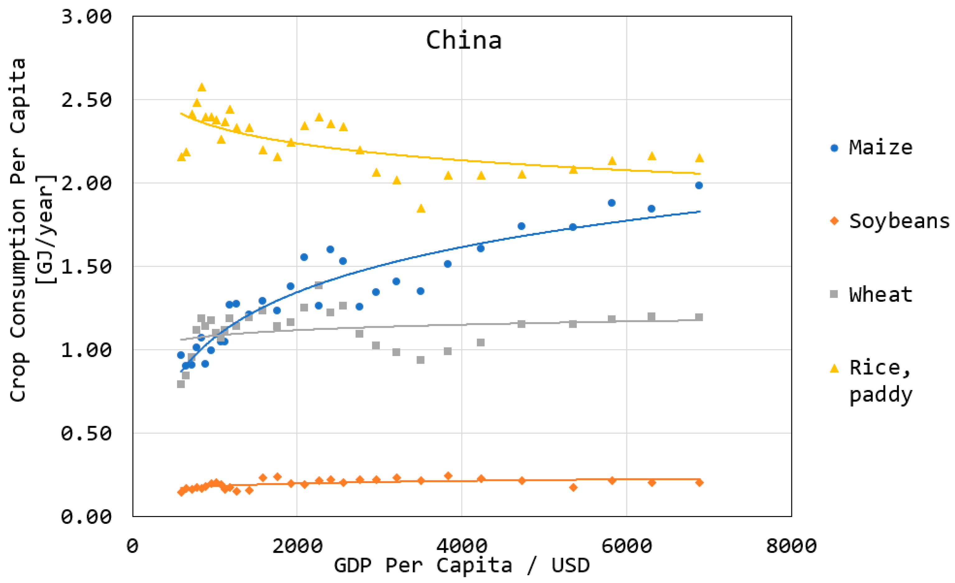 Energies 13 06636 g003