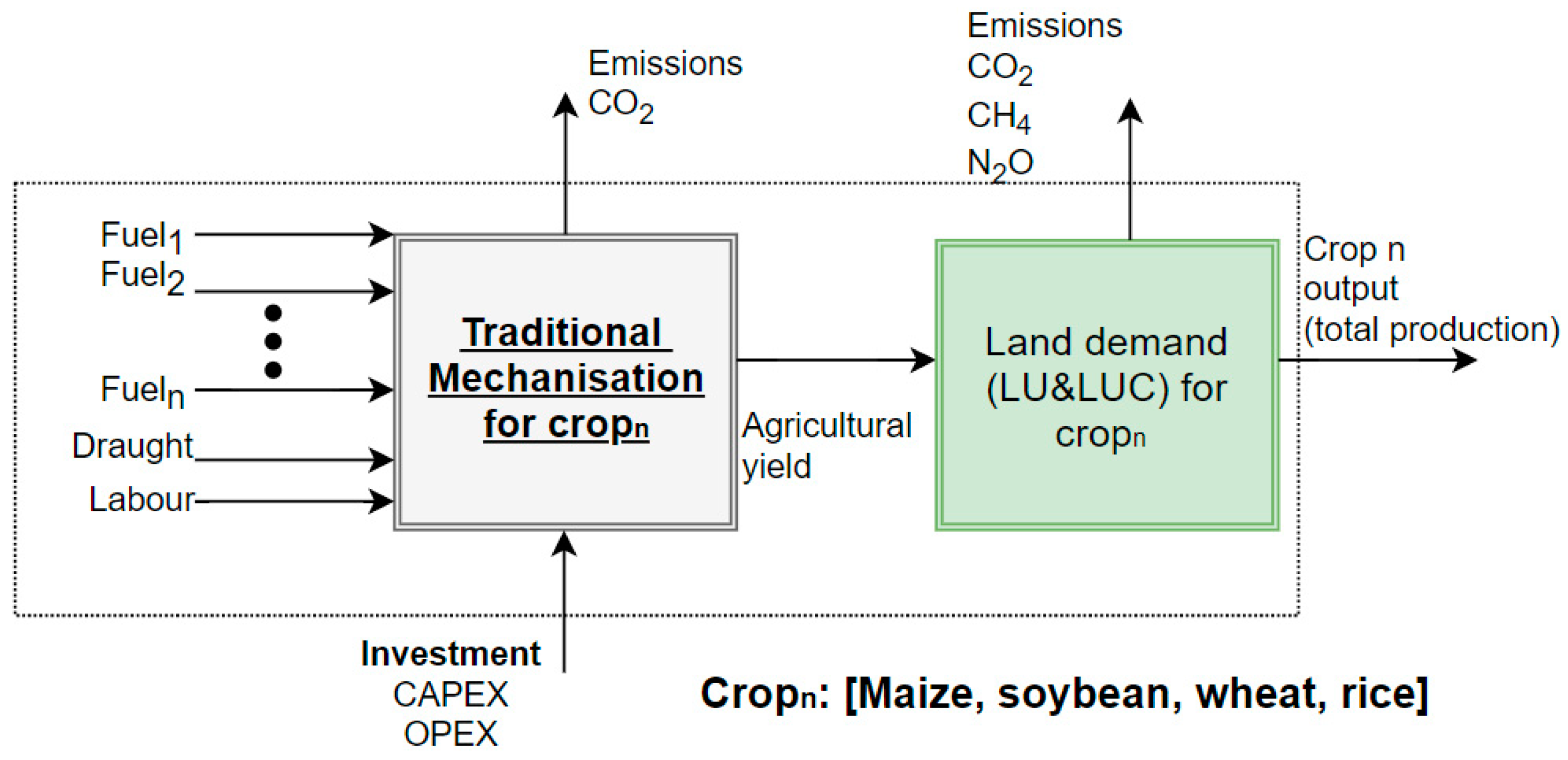 Energies 13 06636 g004