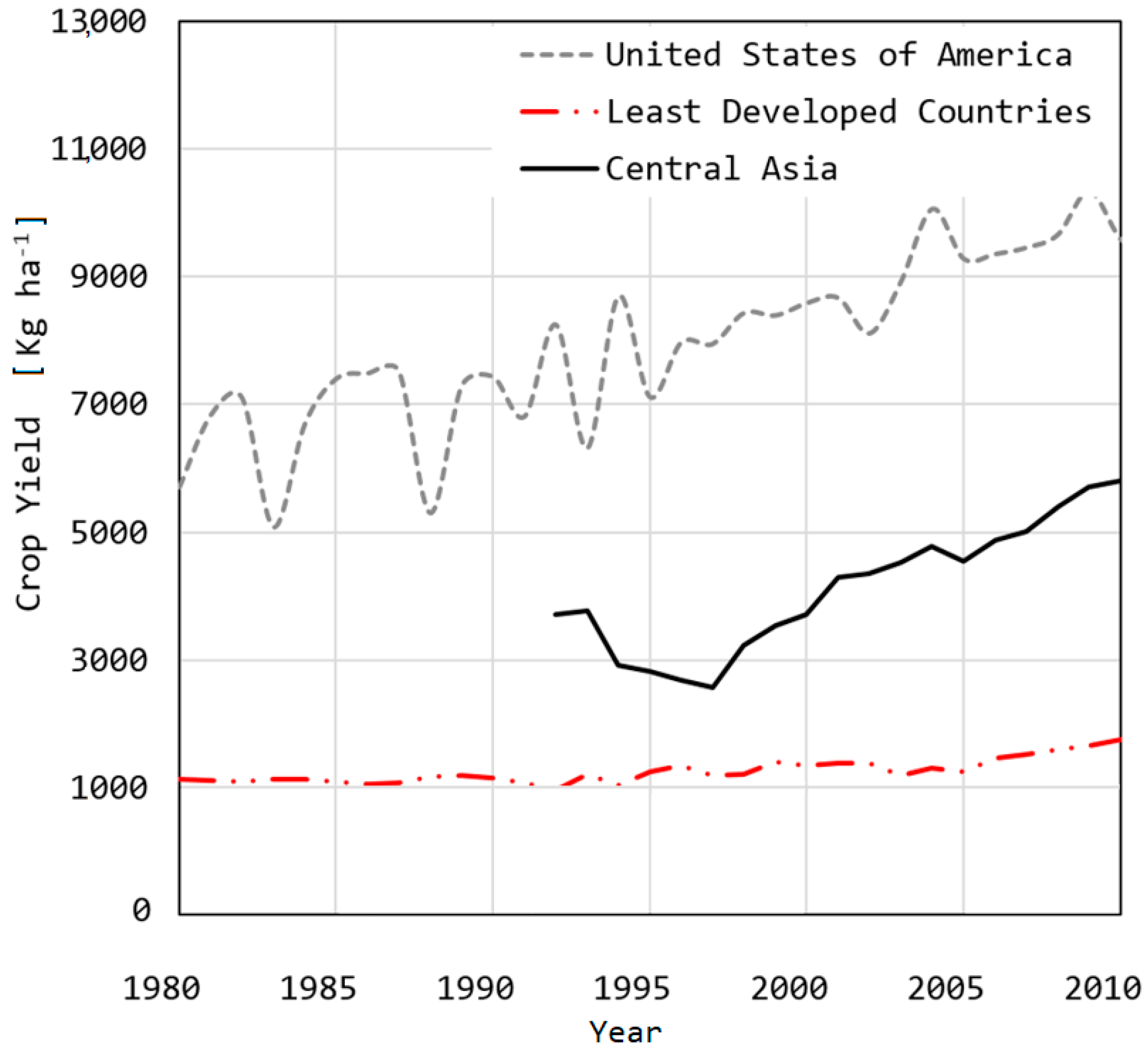 Energies 13 06636 g005