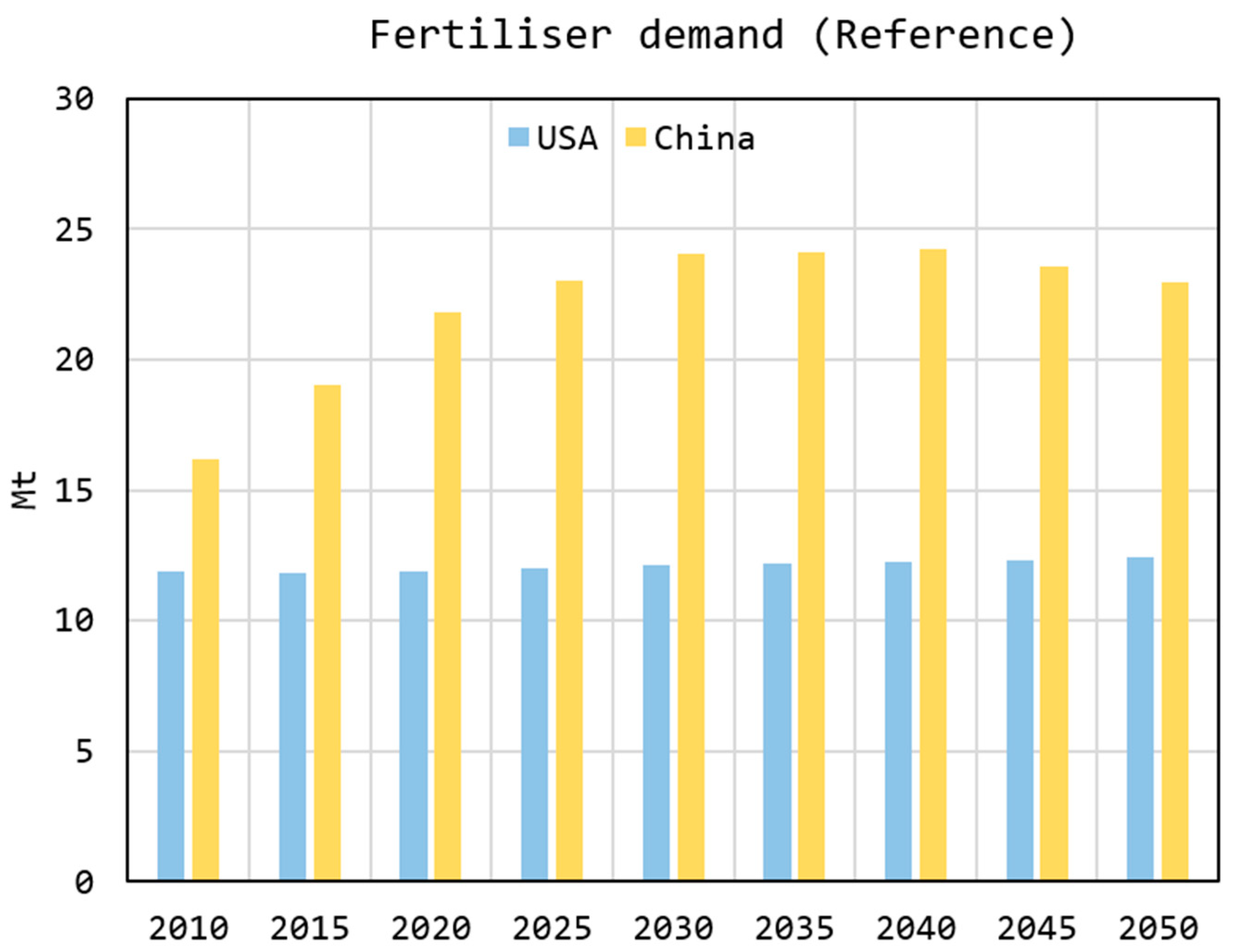 Energies 13 06636 g008