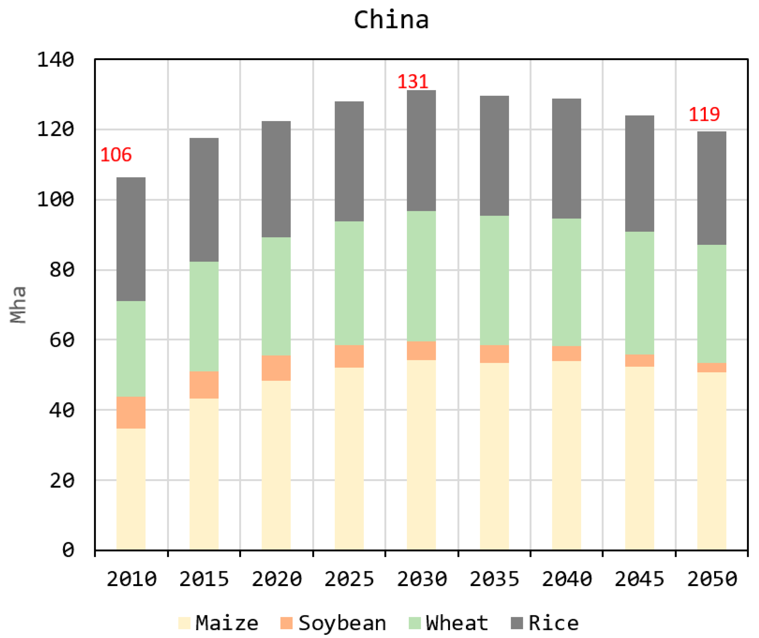 Energies 13 06636 g009