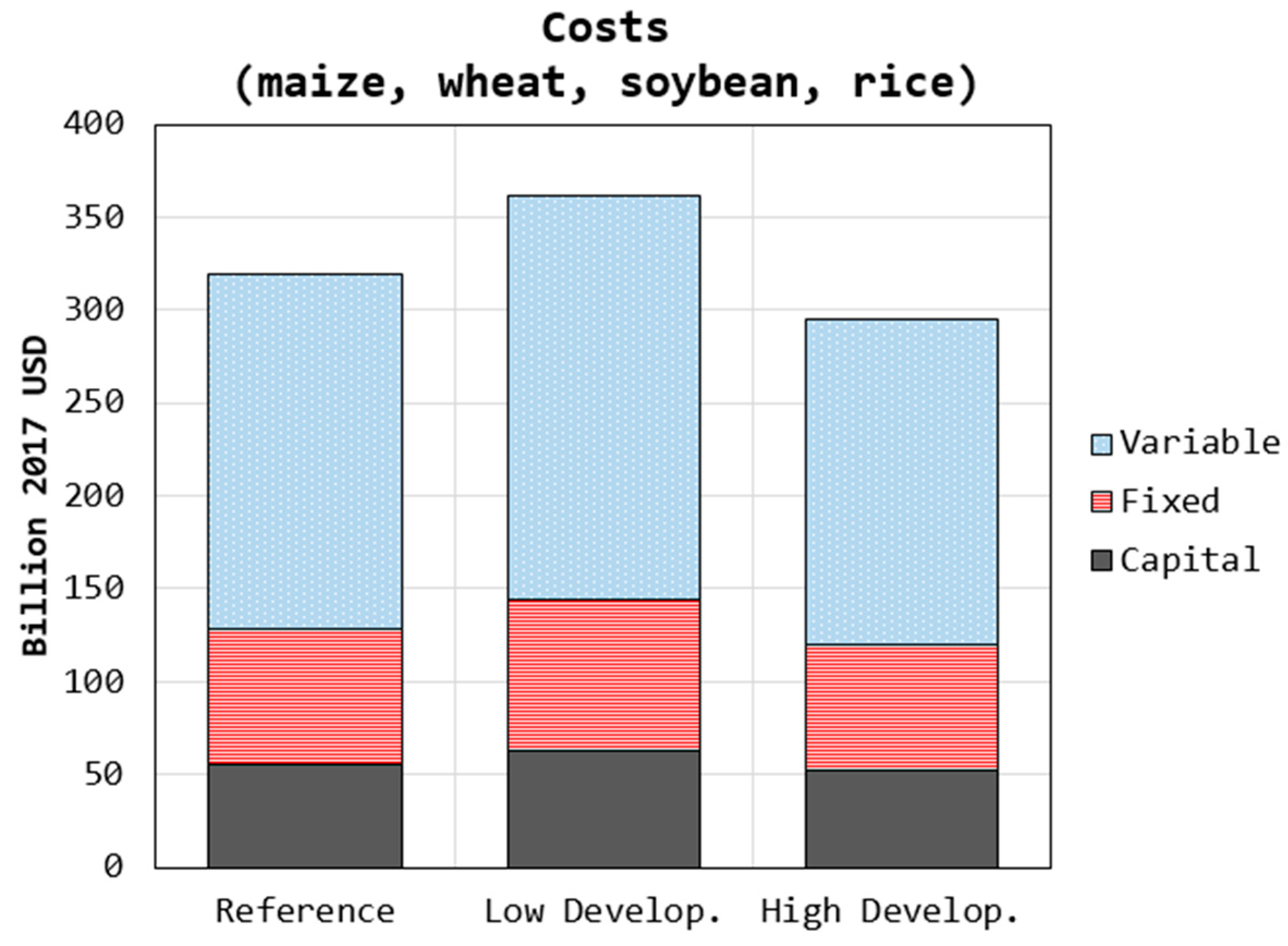 Energies 13 06636 g011