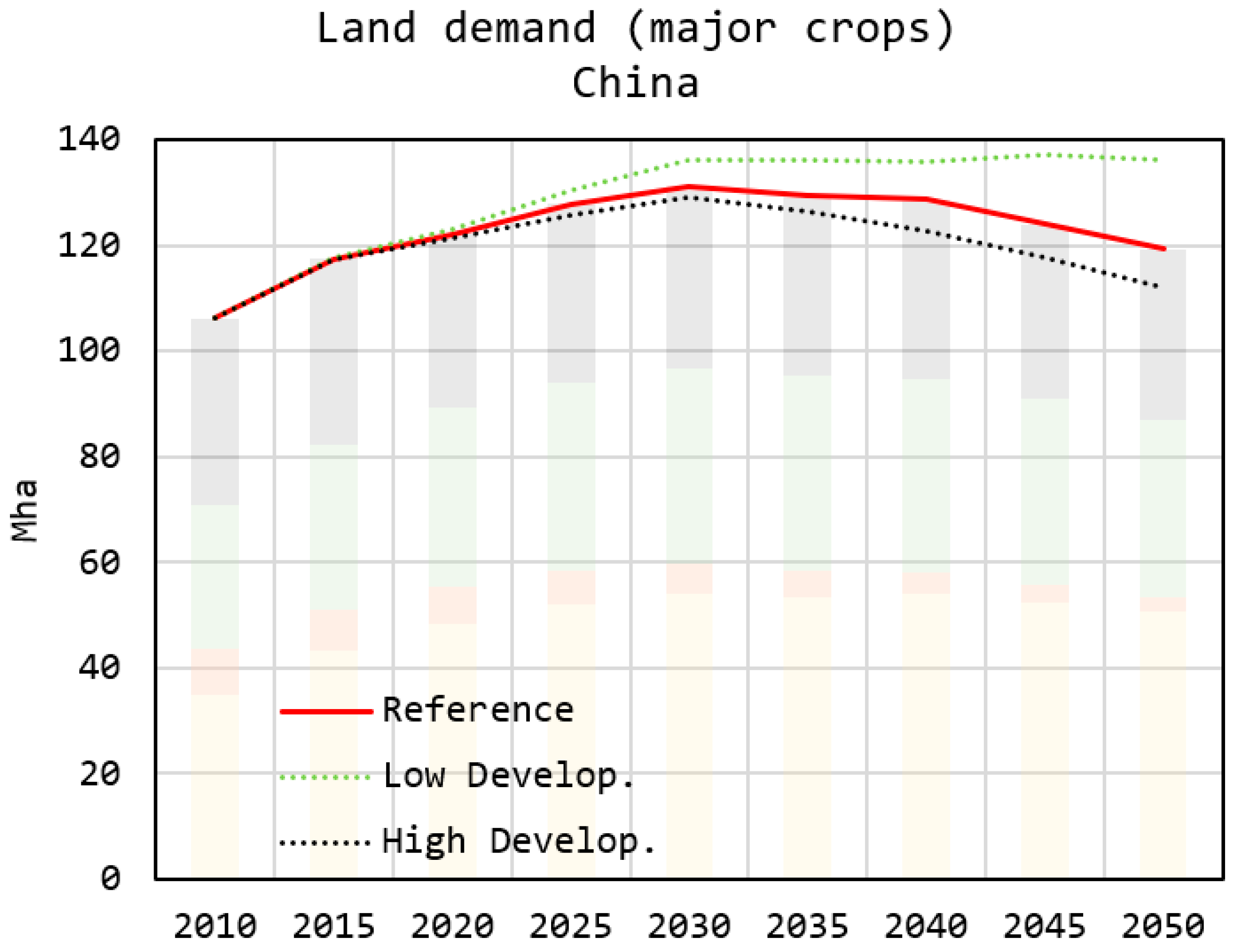 Energies 13 06636 g012