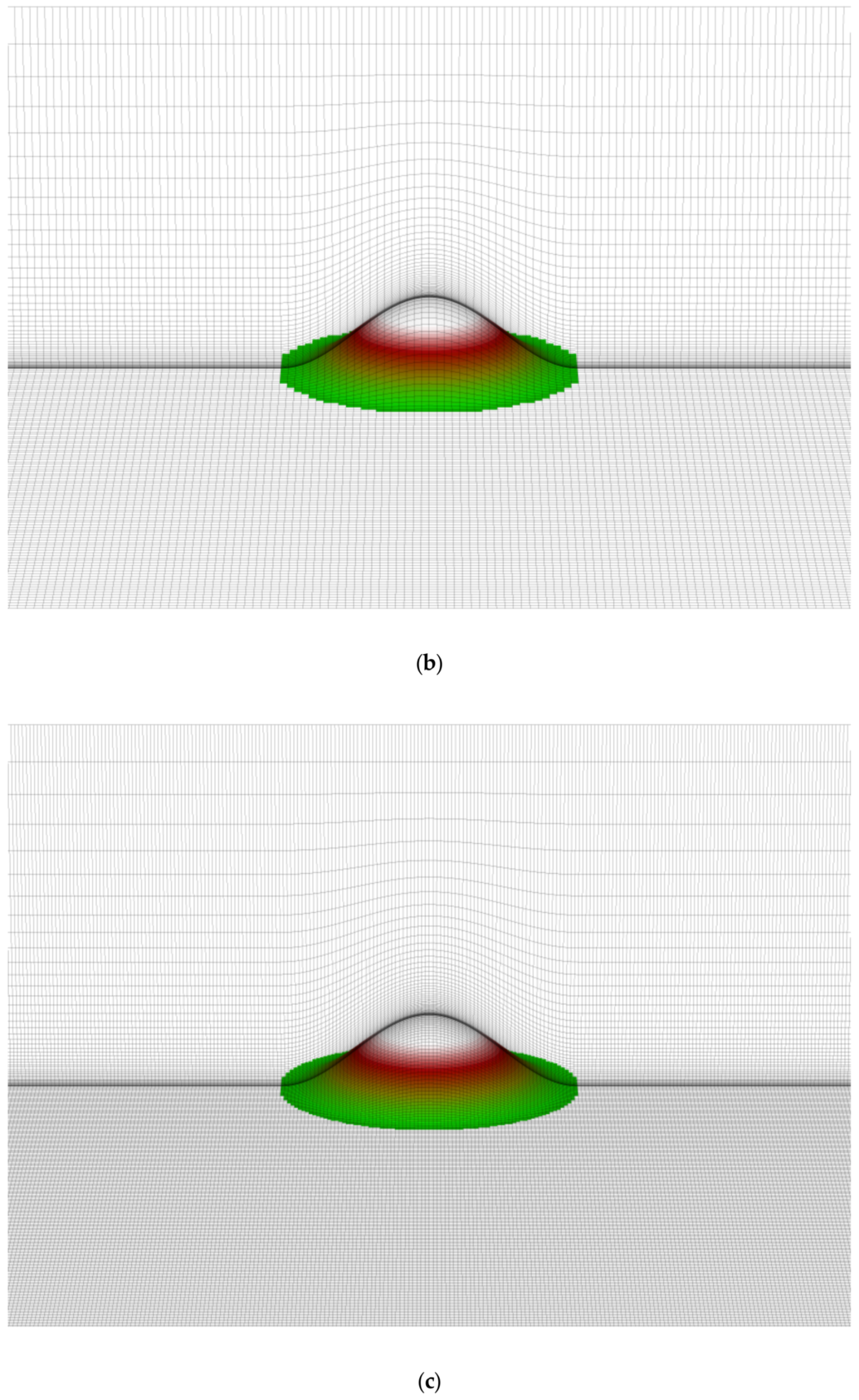 Energies 13 06638 g003b