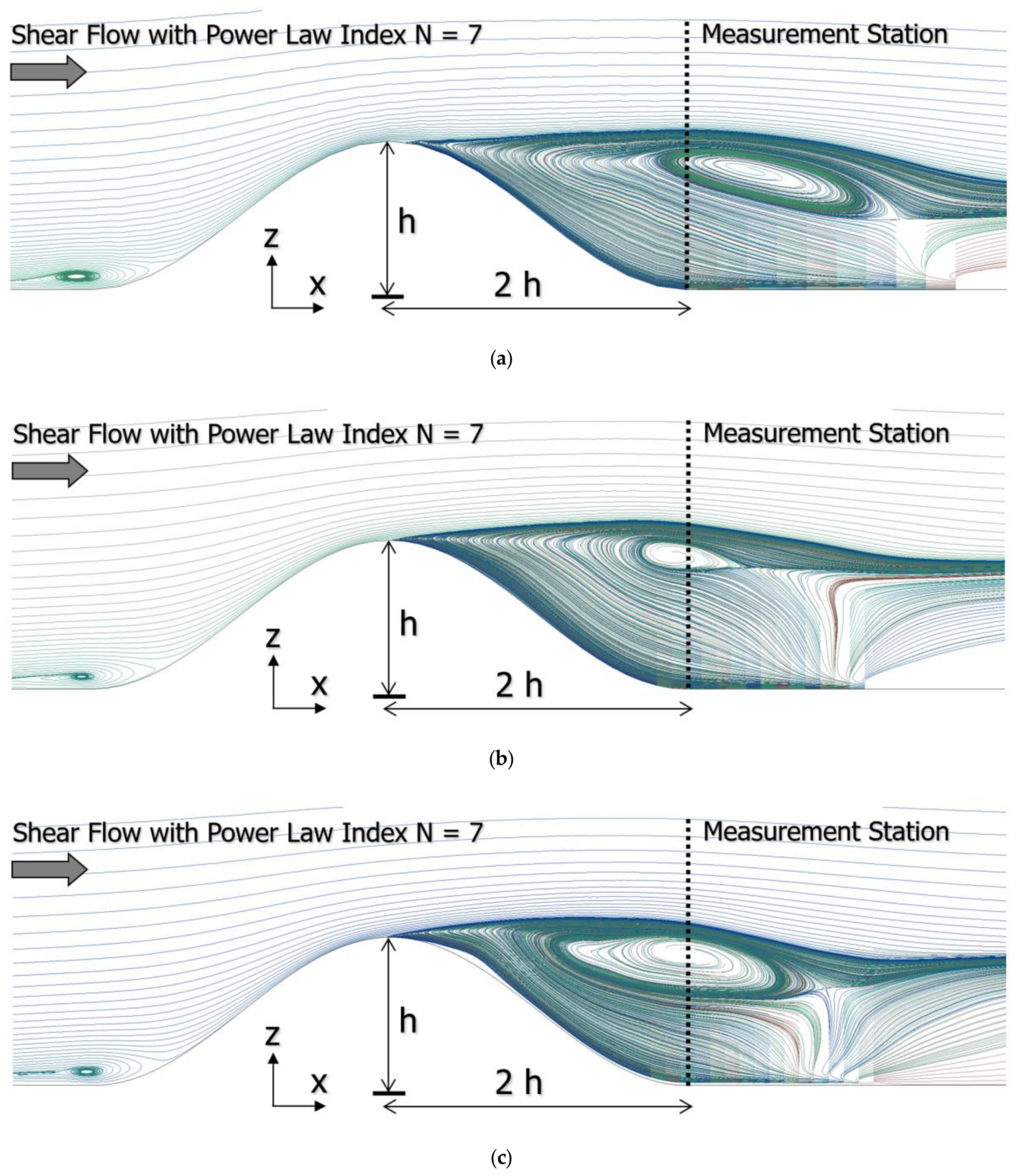 Energies 13 06638 g005