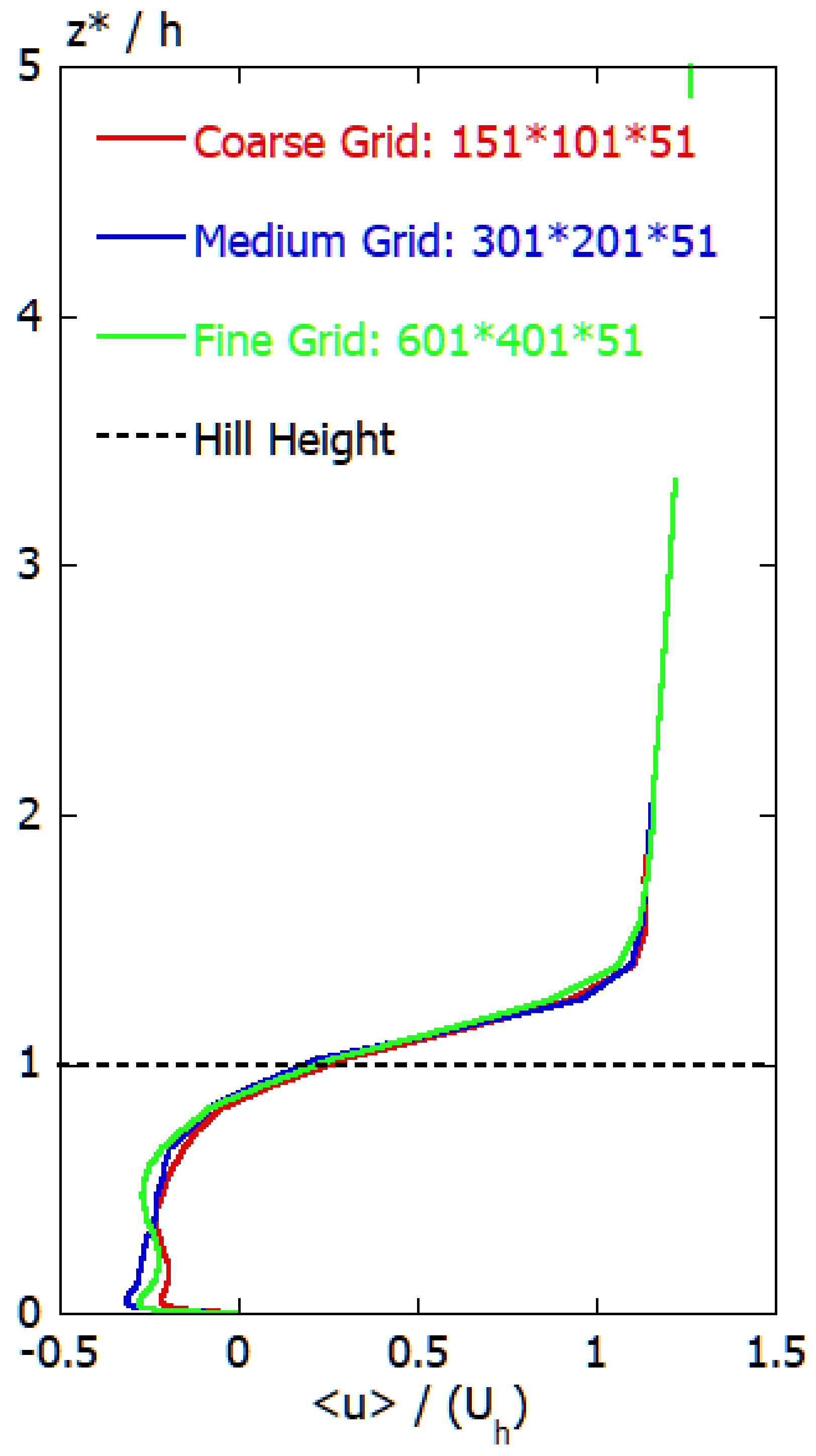 Energies 13 06638 g006