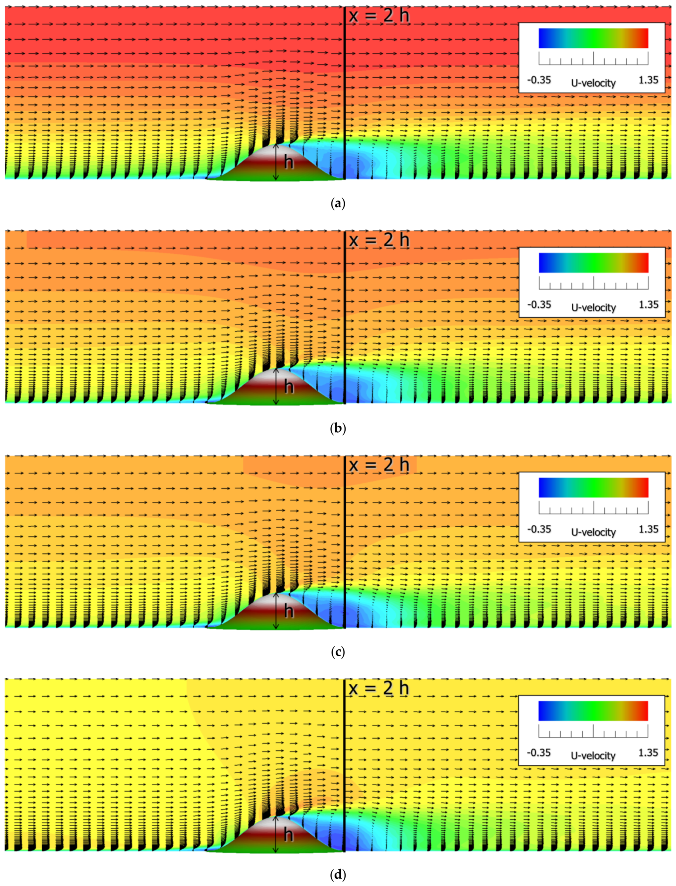 Energies 13 06638 g007