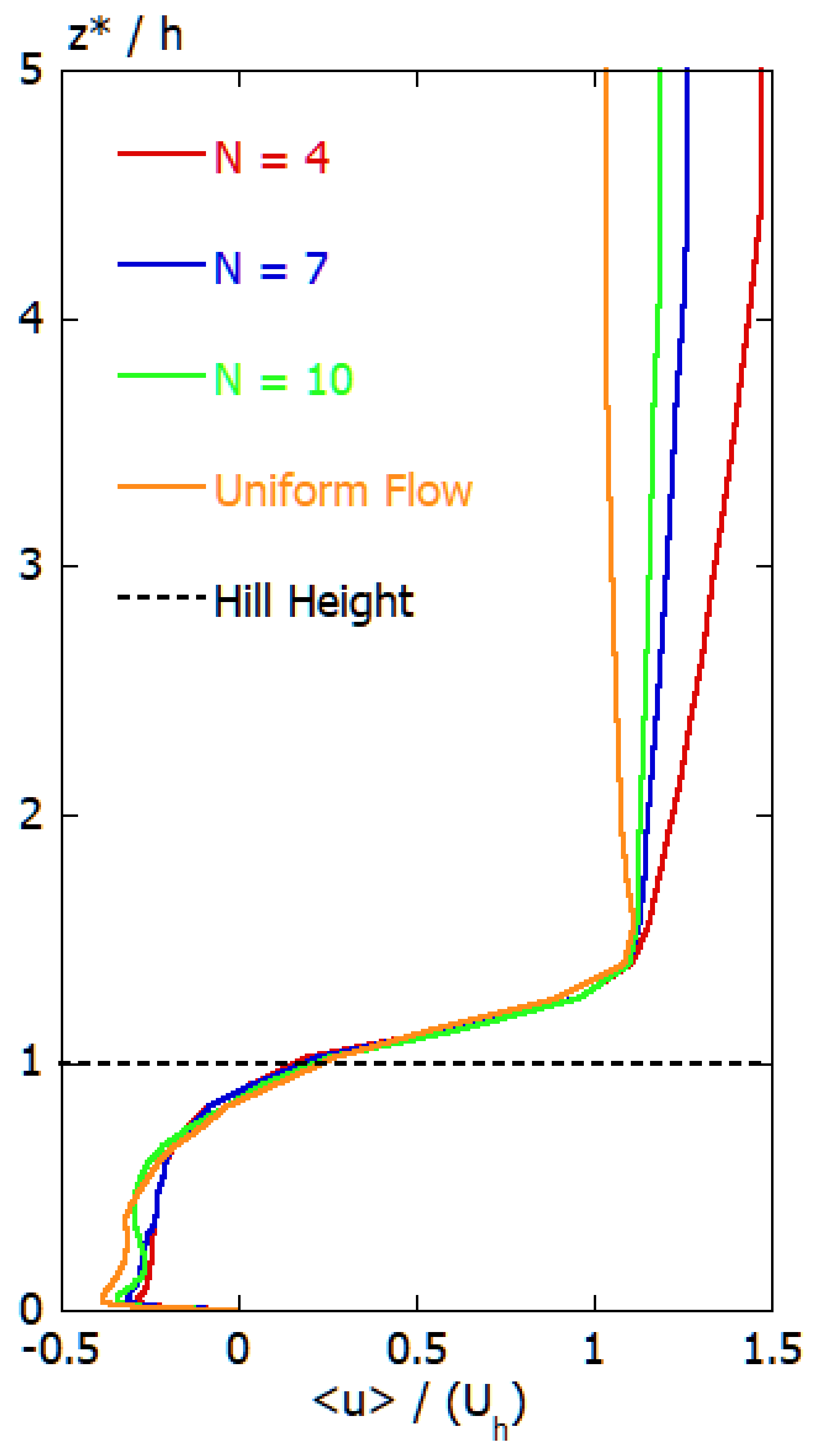 Energies 13 06638 g008
