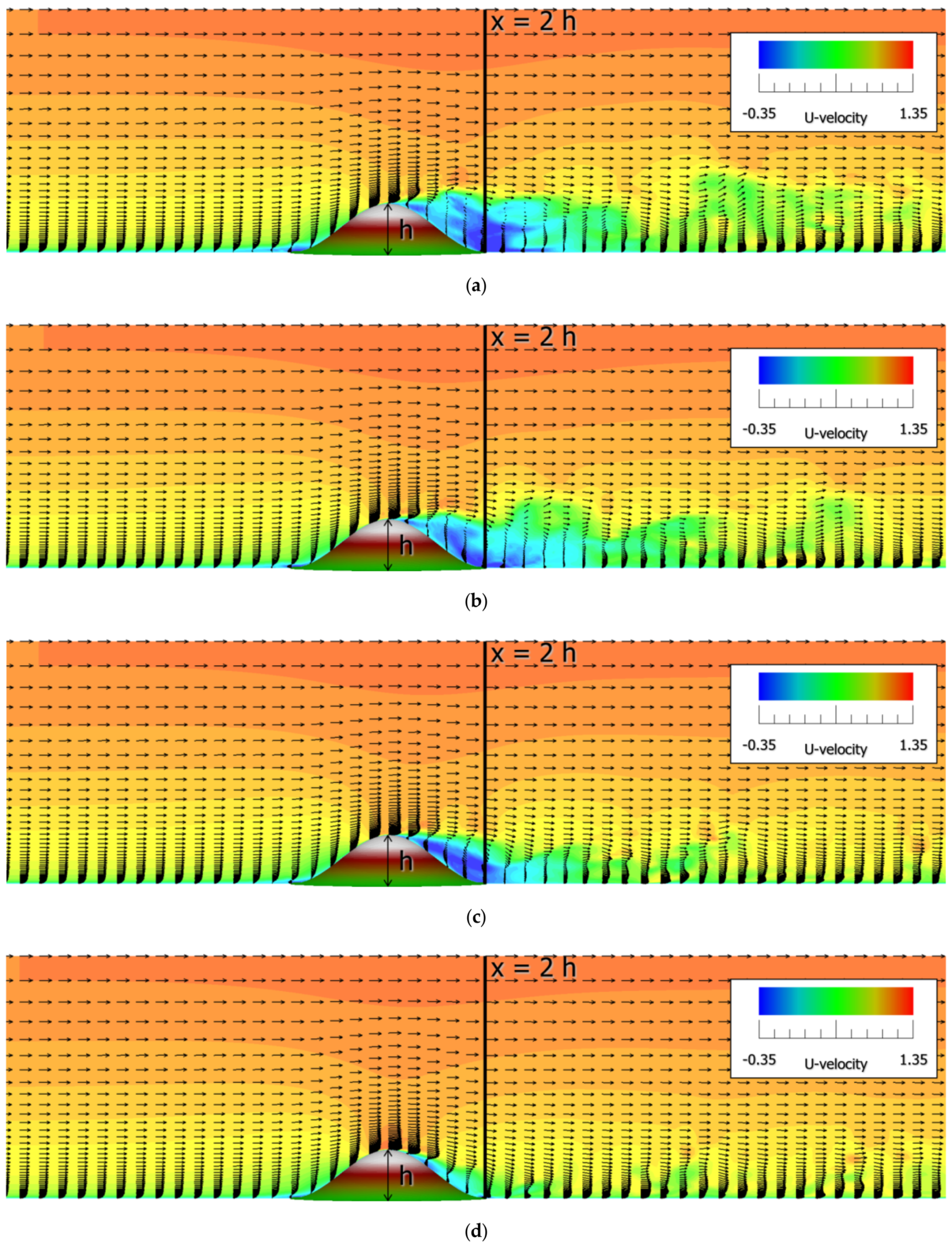 Energies 13 06638 g009a