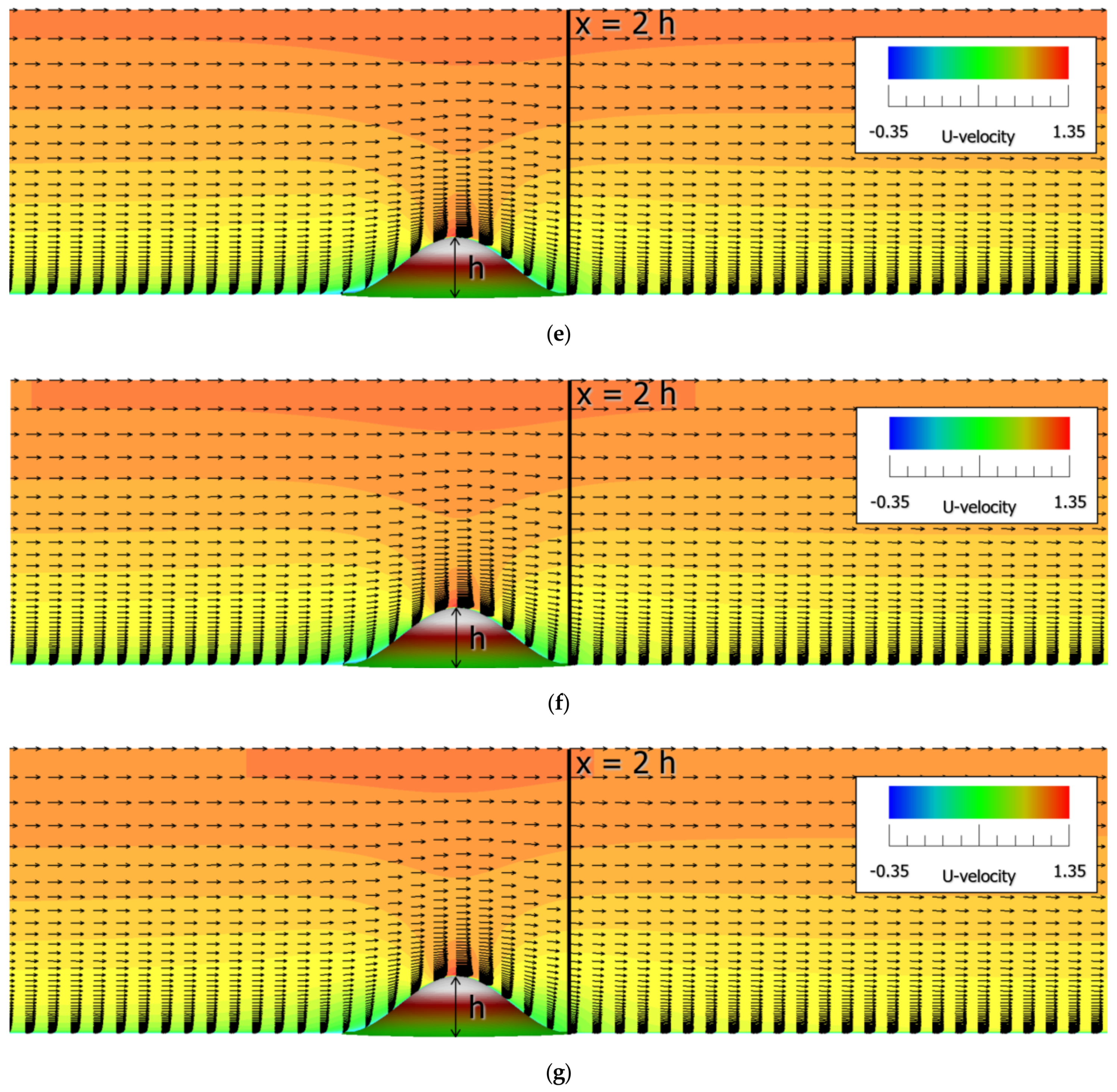 Energies 13 06638 g009b