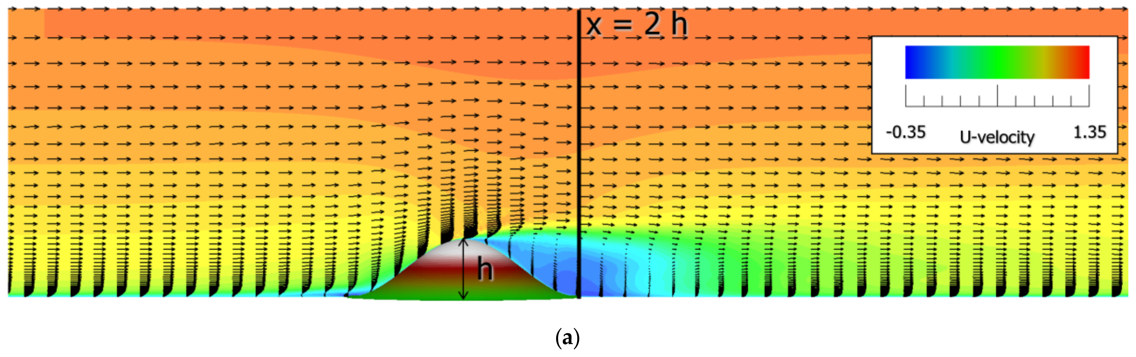 Energies 13 06638 g010a