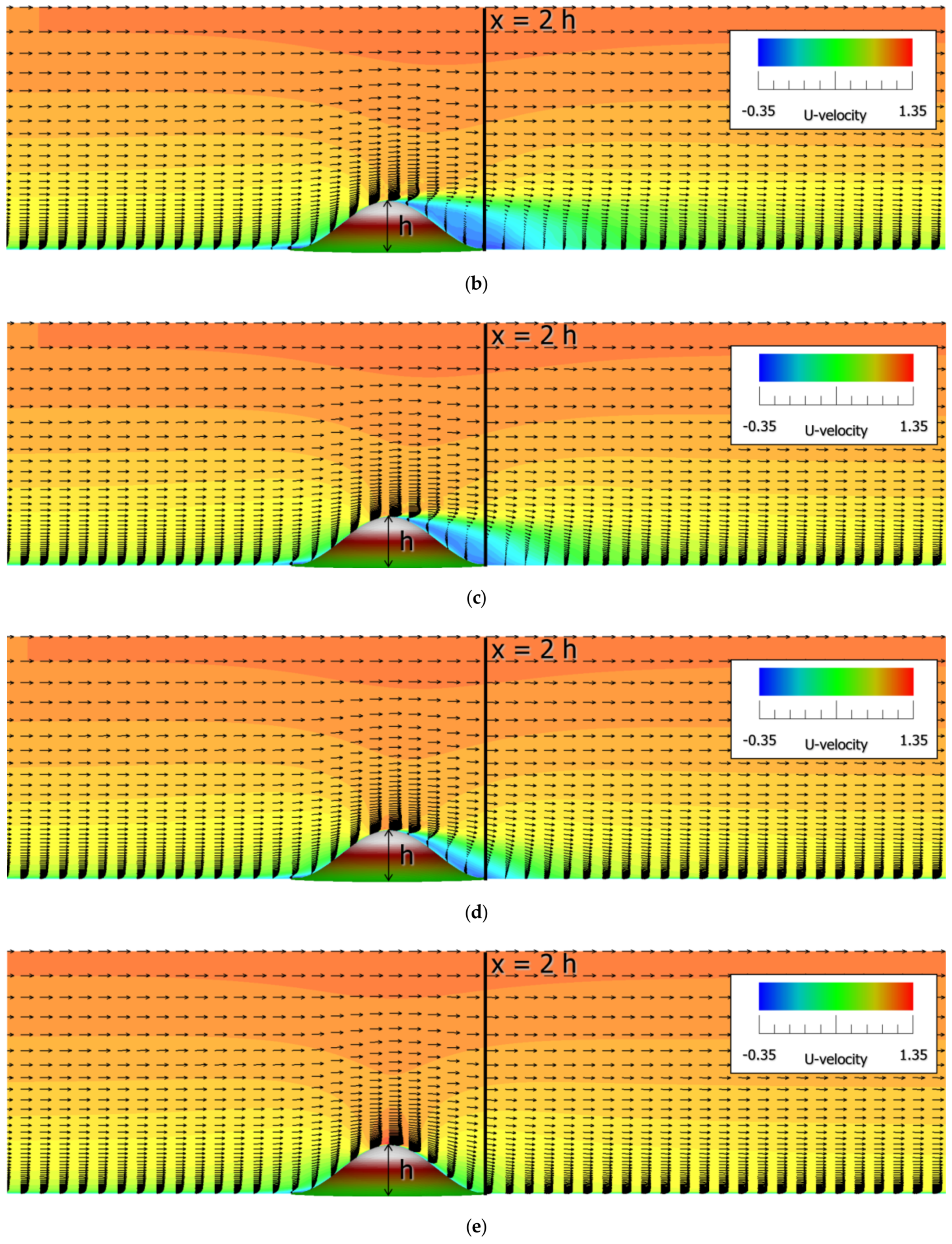 Energies 13 06638 g010b