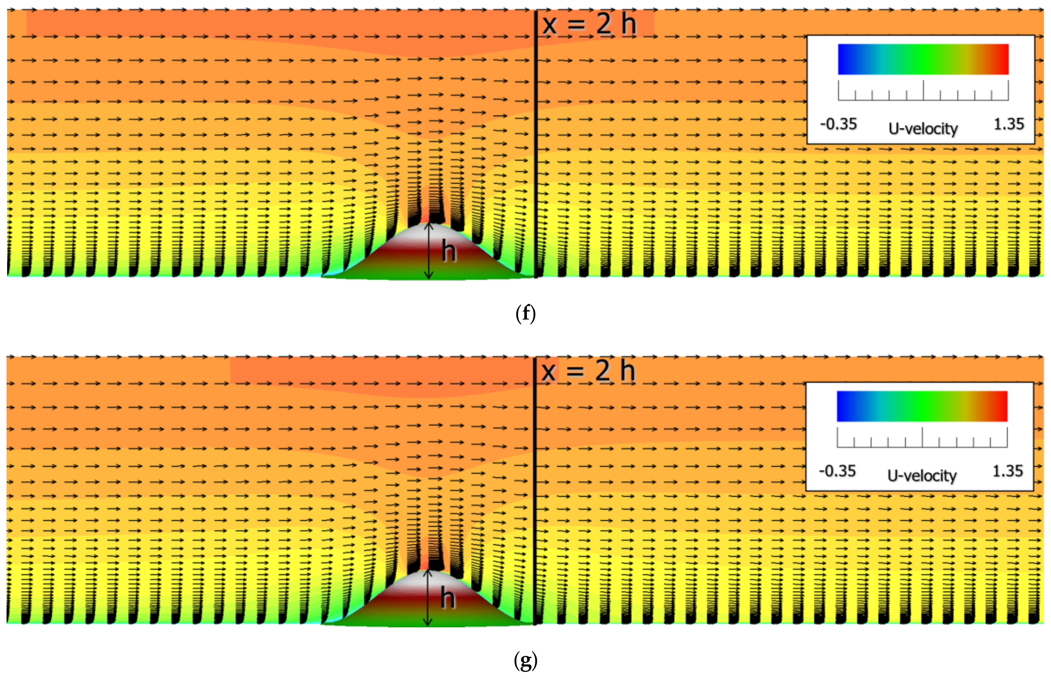 Energies 13 06638 g010c