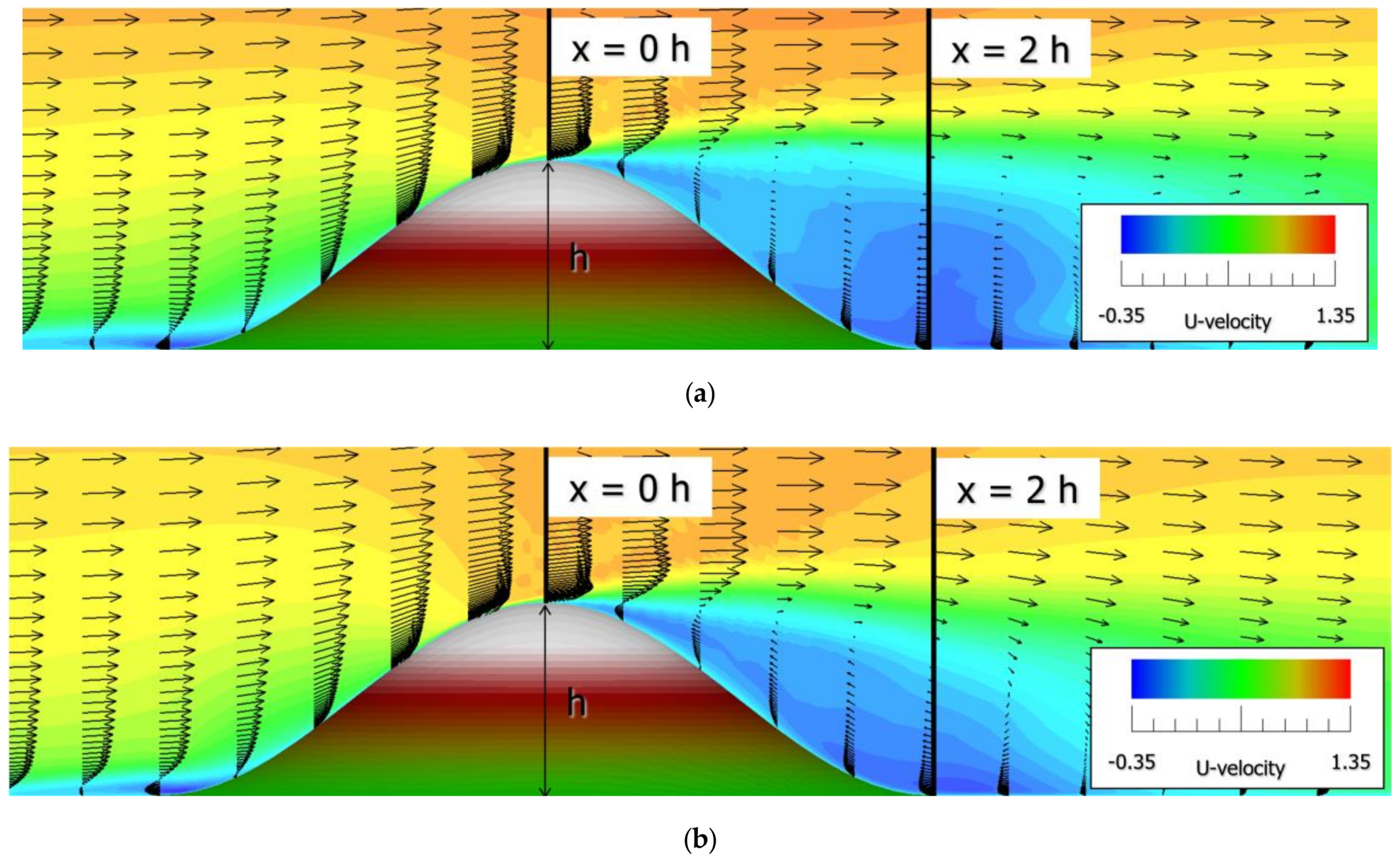 Energies 13 06638 g011a
