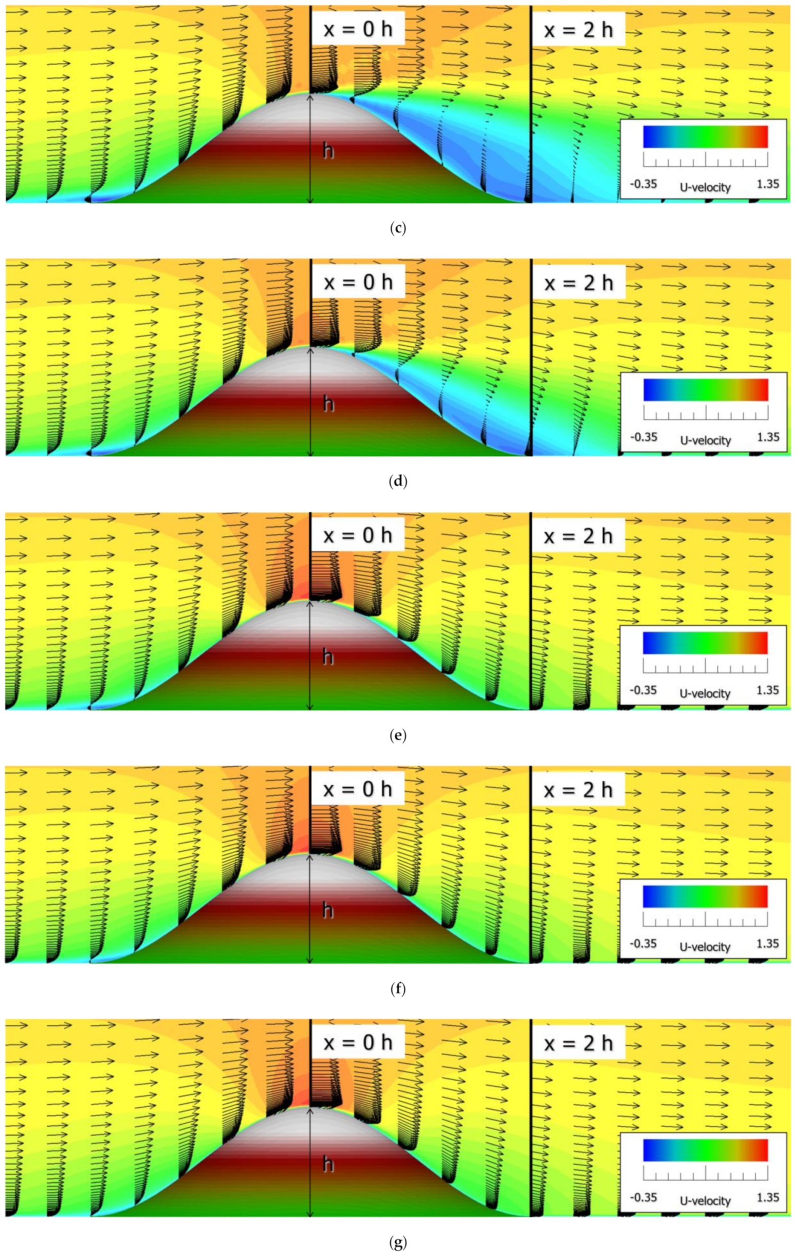 Energies 13 06638 g011b