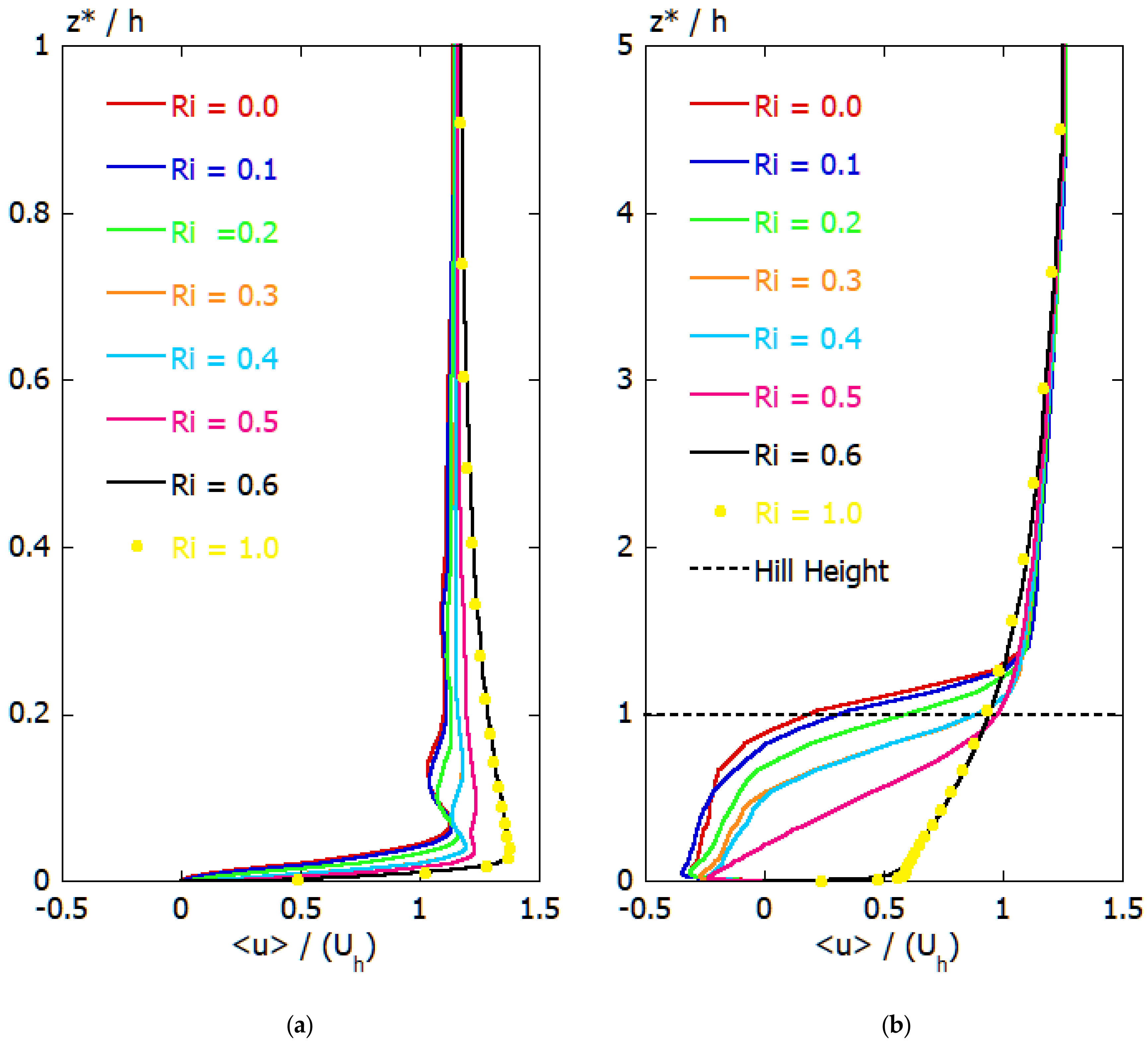 Energies 13 06638 g012
