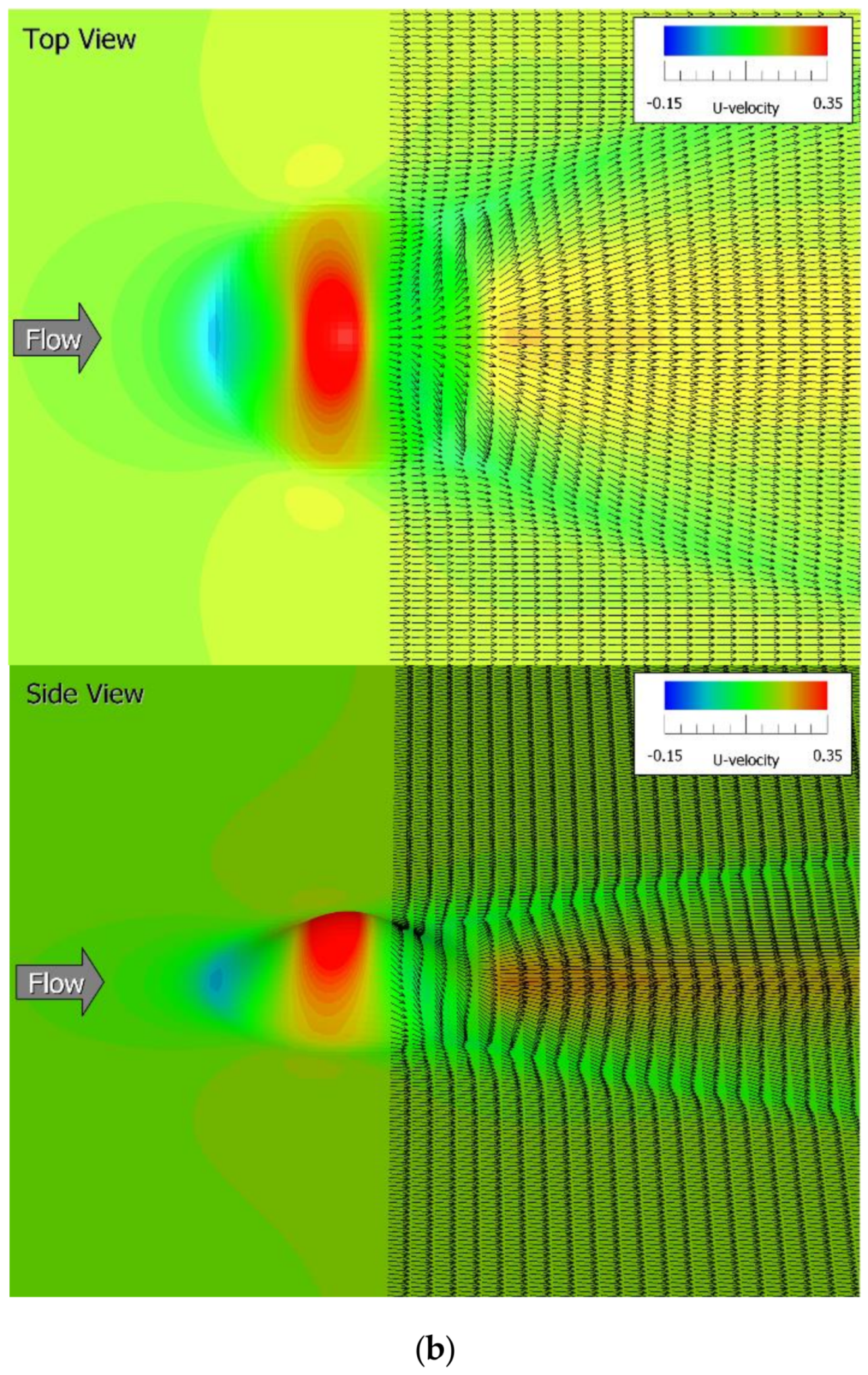 Energies 13 06638 g014b