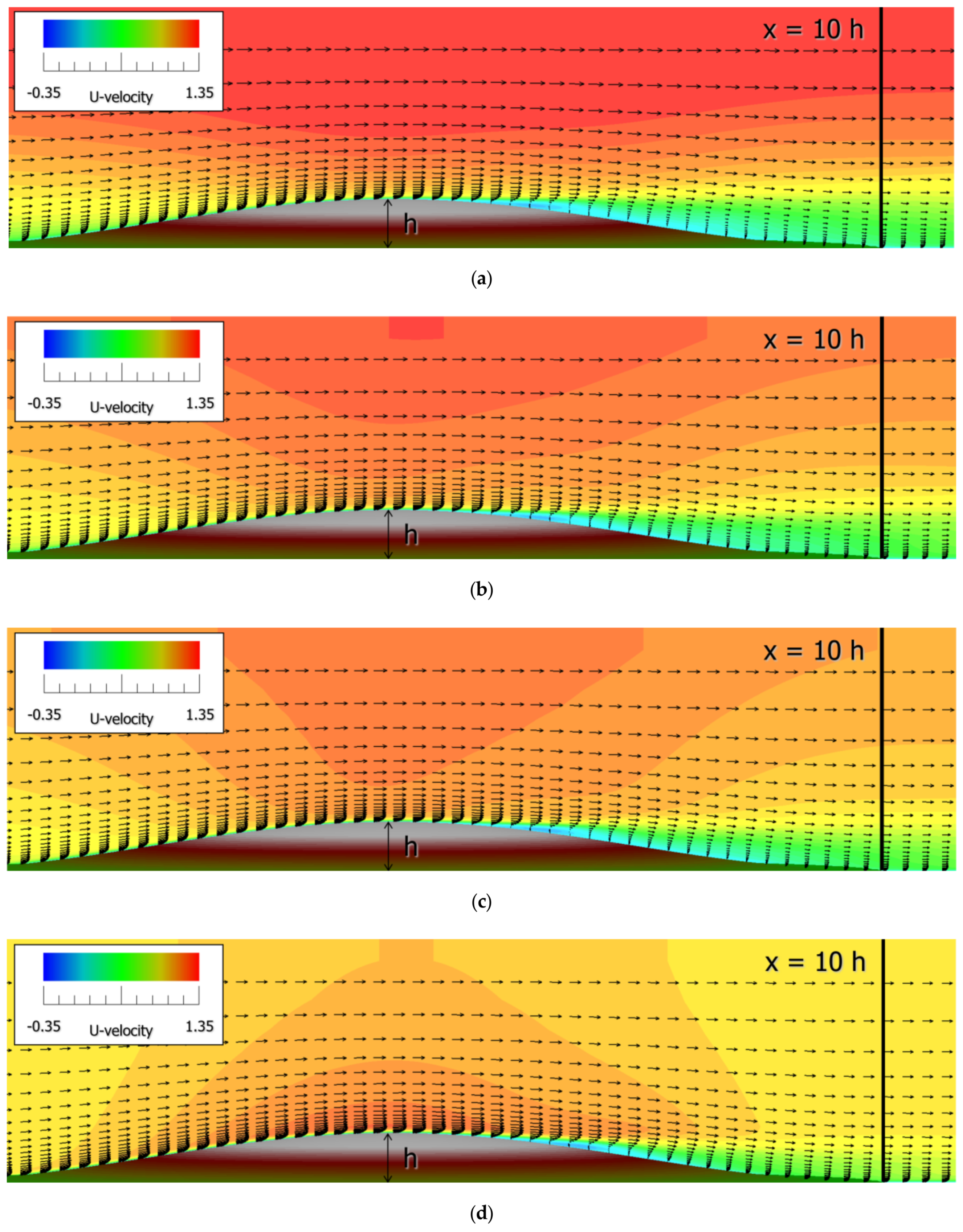 Energies 13 06638 g015